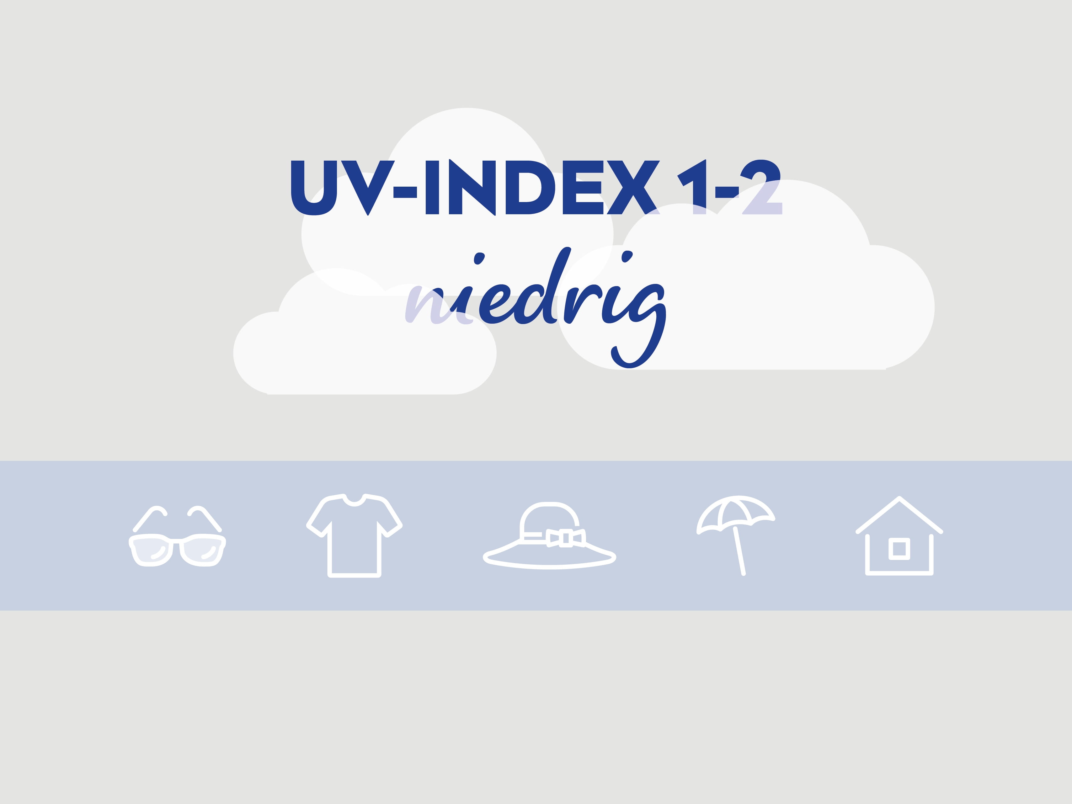 Bei einem niedrigen UV-Index von 1-2 sollte man eine Tagescreme mit LSF 15 anwenden.
