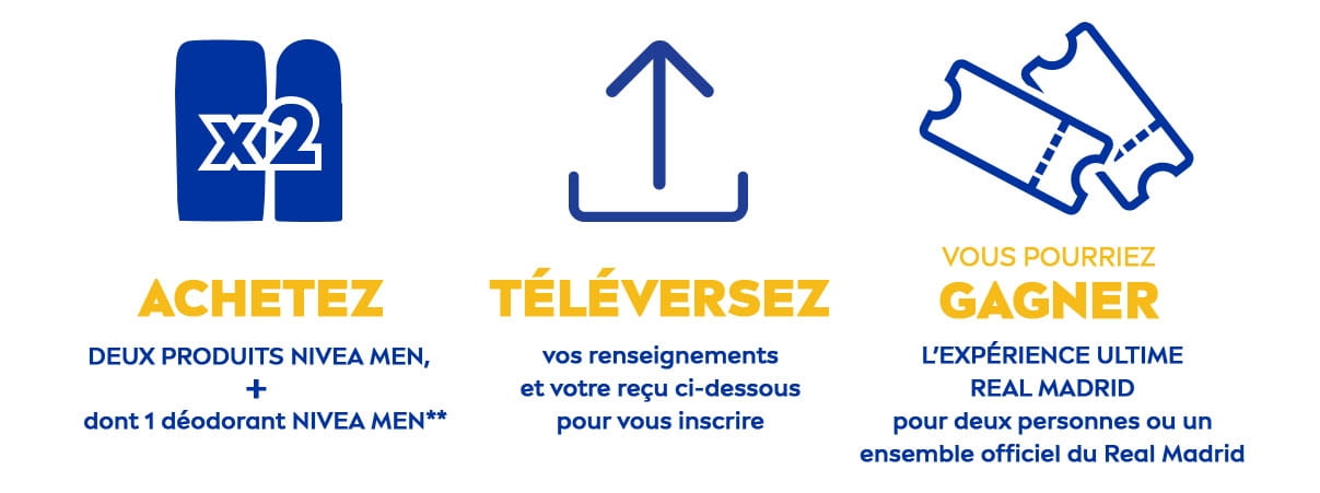 ACHETEZ DEUX PRODUITS NIVEA MEN, dont 1 déodorant NIVEA MEN**. TÉLÉVERSEZ vos renseignements et votre reçu ci-dessous pour vous inscrire. VOUS POURRIEZ GAGNER L’EXPÉRIENCE ULTIME REAL MADRID pour deux personnes ou un ensemble officiel du Real Madrid.