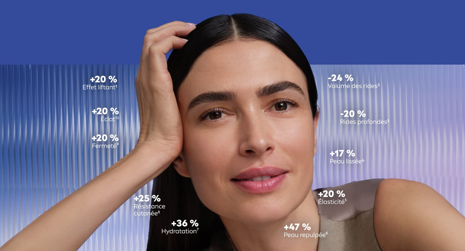 Une femme s’appuie sur sa main qui soutient sa tête, entourée d’une liste de pourcentages indiquant l’amélioration de la peau en 2 semaines.