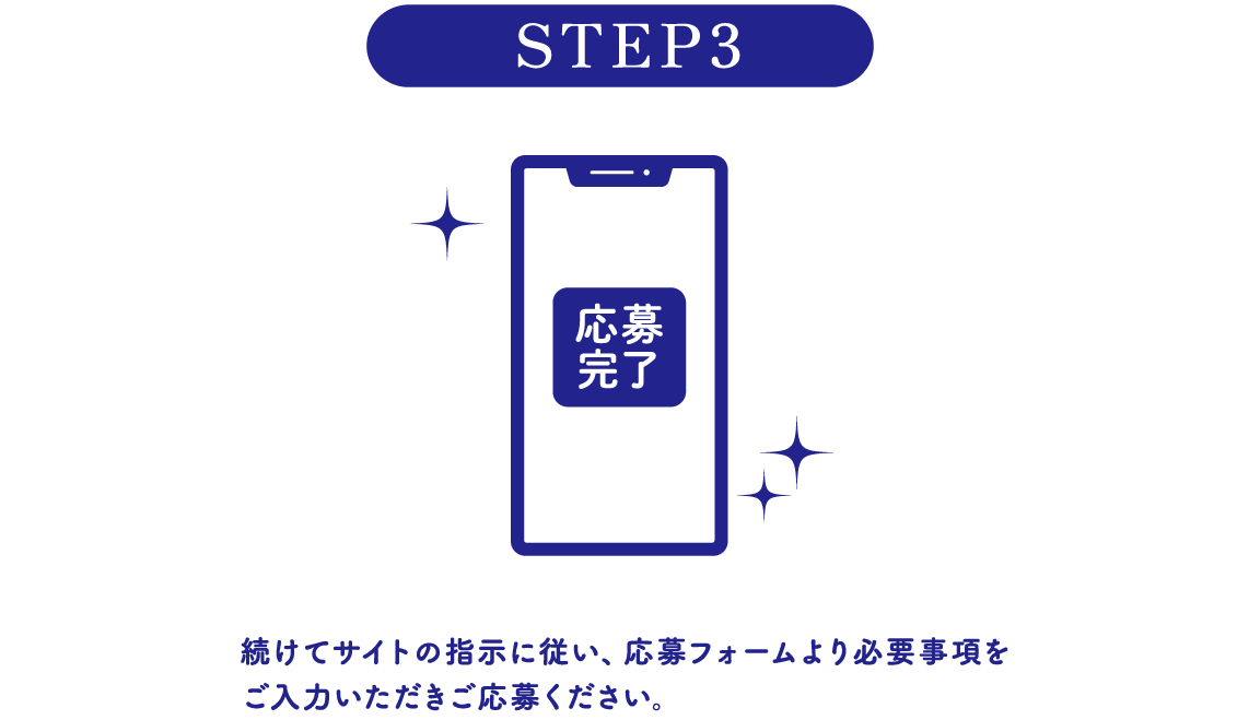 STEP3 続けてサイトの指示に従い、応募フォームより必要事項をご入力いただきご応募ください。（応募完了）
