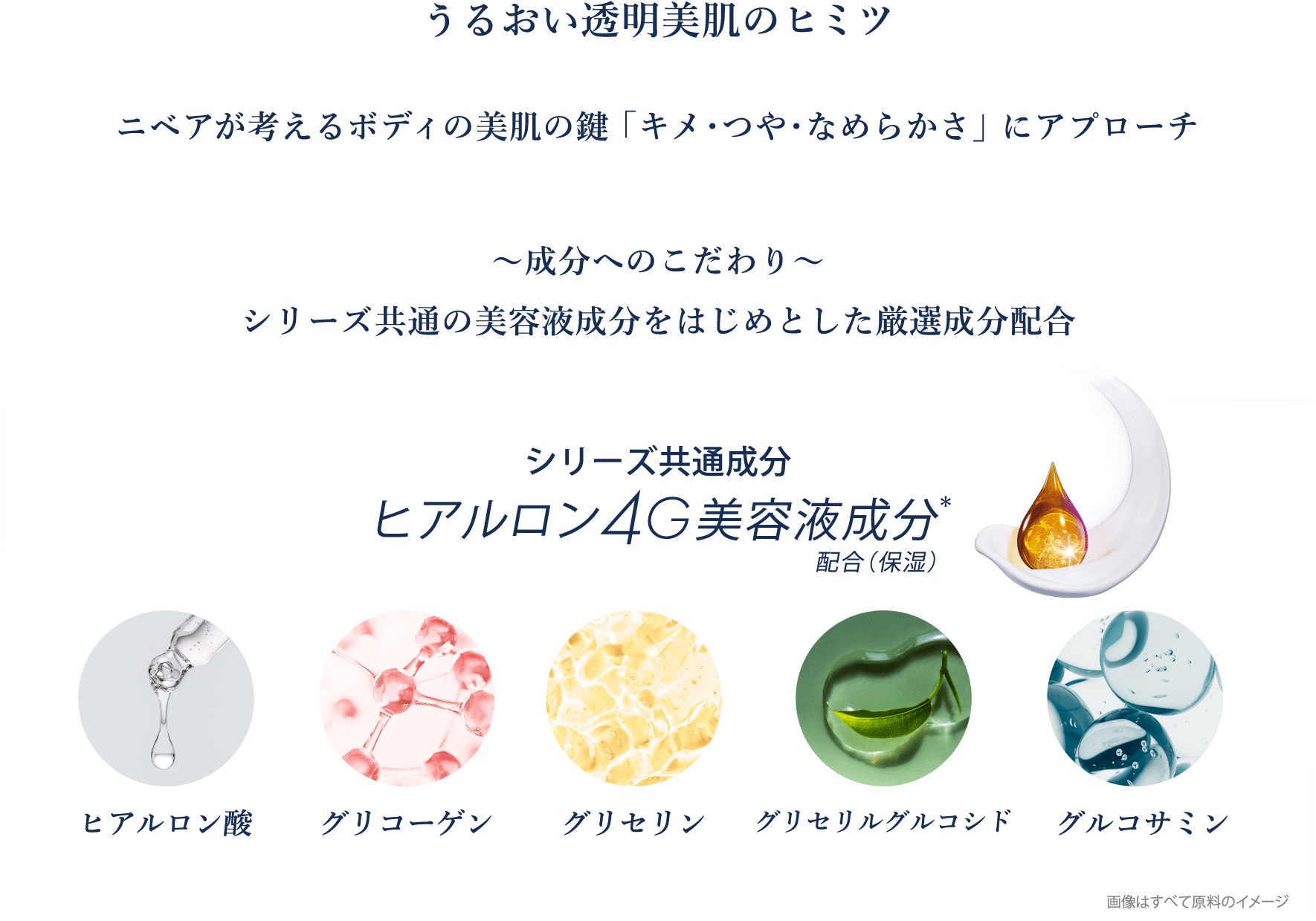 ニベア ルーセントビューティ 美容液ボディケアシリーズ - NIVEA