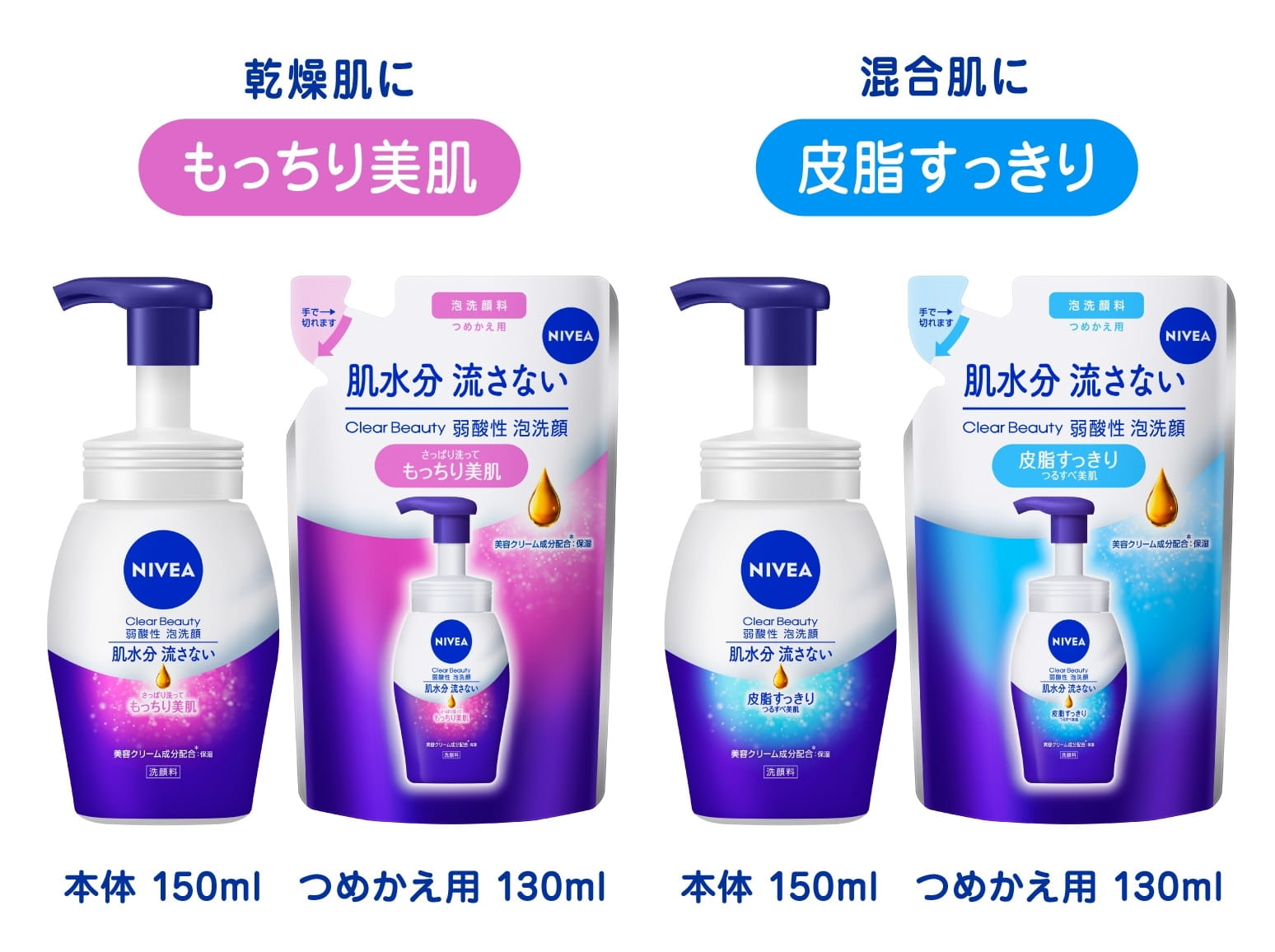 乾燥肌にもっちり美肌タイプ、混合肌に皮脂すっきりタイプ。本体１５０ｍｌ、つめかえ１３０ｍｌ