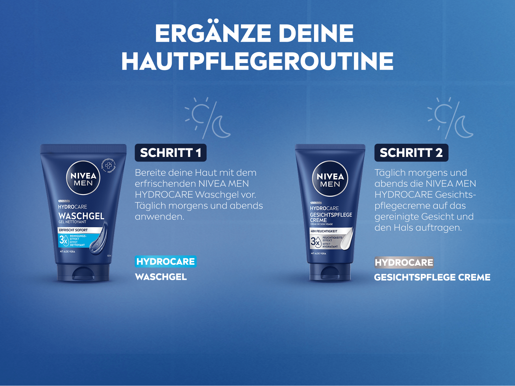 Karussell Element 2 NIVEA MEN HydroCare Routine