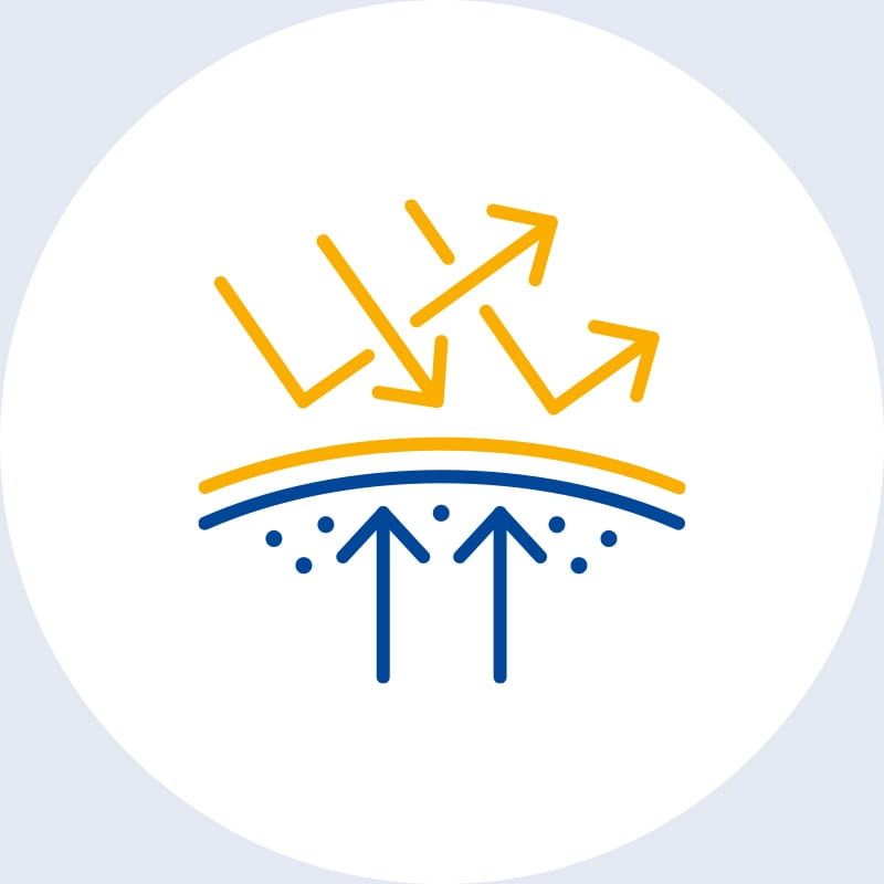 Schutz von innen und außen