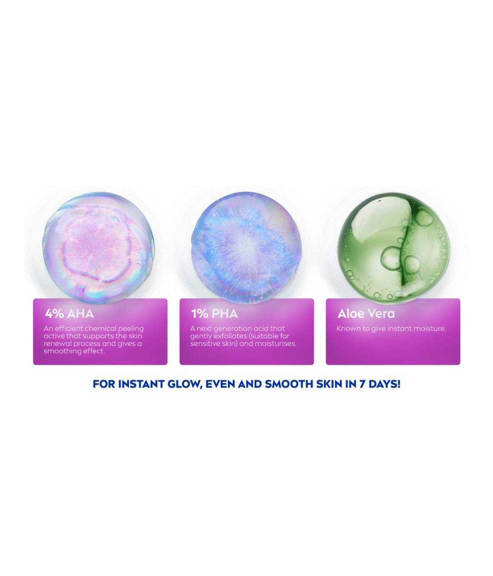 A line-up of dimensions: light pink for AHA, lavender for PHA, and green for Aloe Vera.