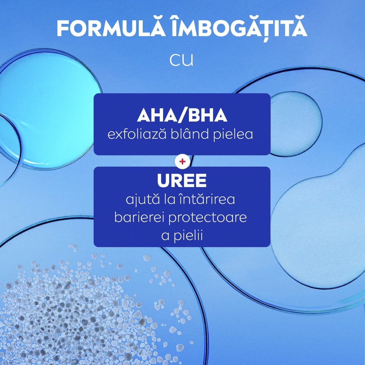 NIVEA Repair & Care Body Serum Lotion benefits include 72h+ intensive moisture and repairs 5 signs of dry skin* from 1st use
