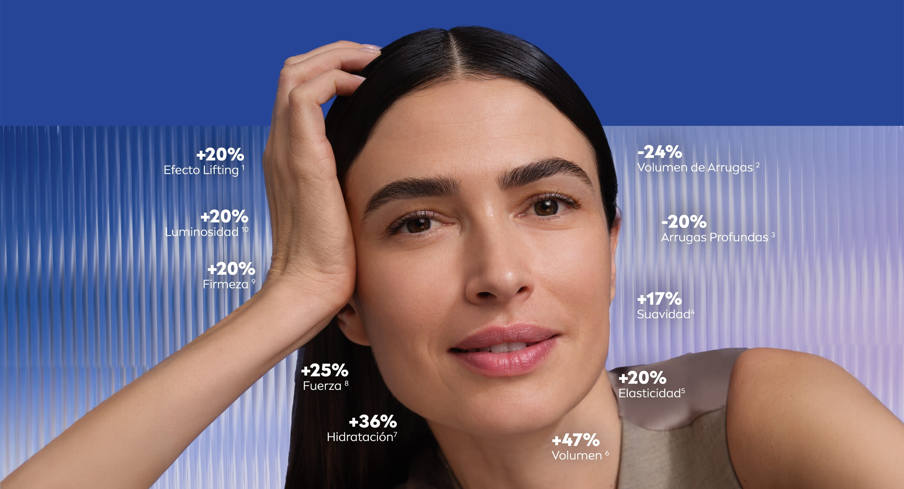 NIVEA CELLULAR EPIGENETICS