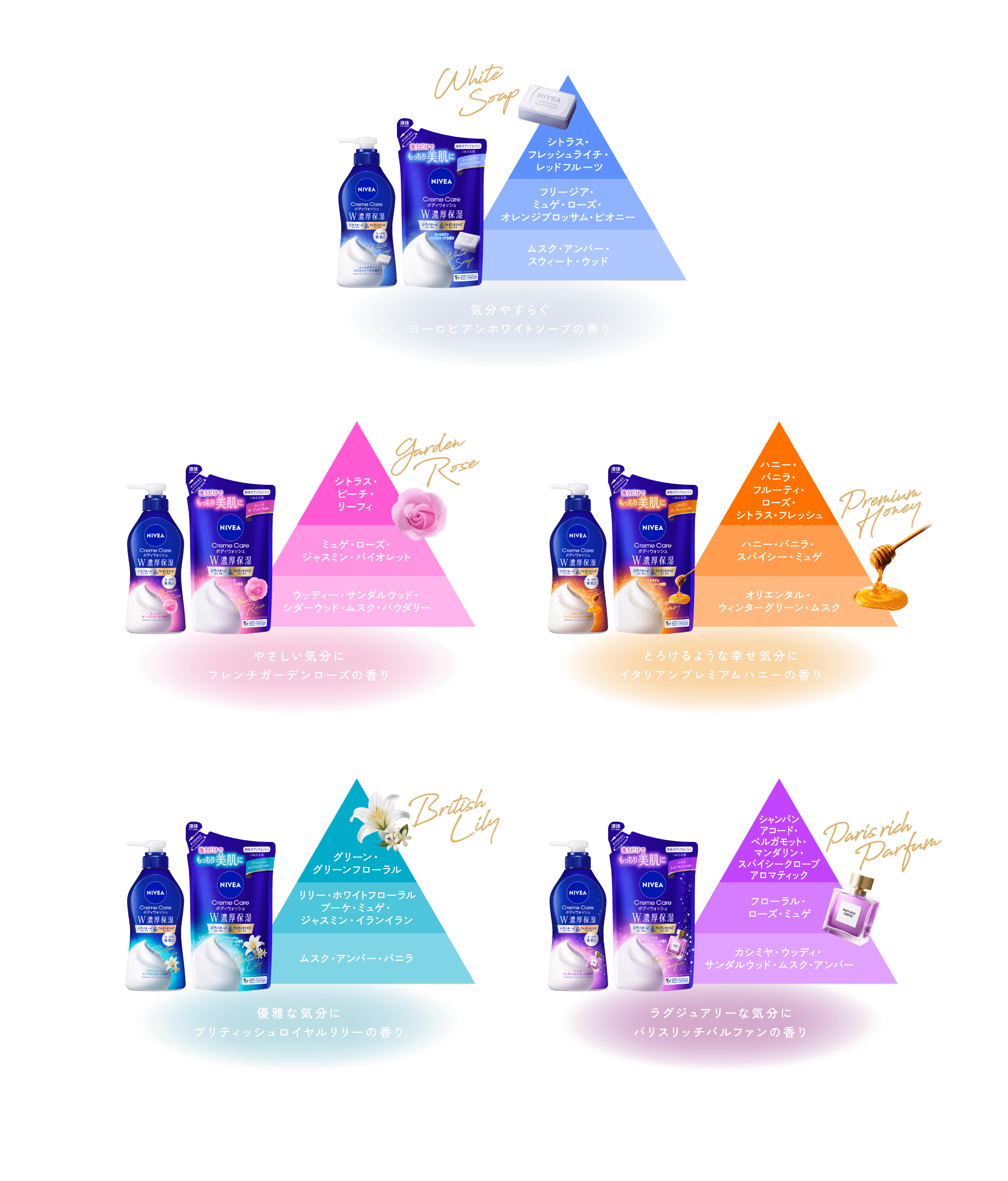 ニベア Creme Care ボディウォッシュ W濃厚保湿 - NIVEA ニベア Creme Care ボディウォッシュ W濃厚保湿 - NIVEA