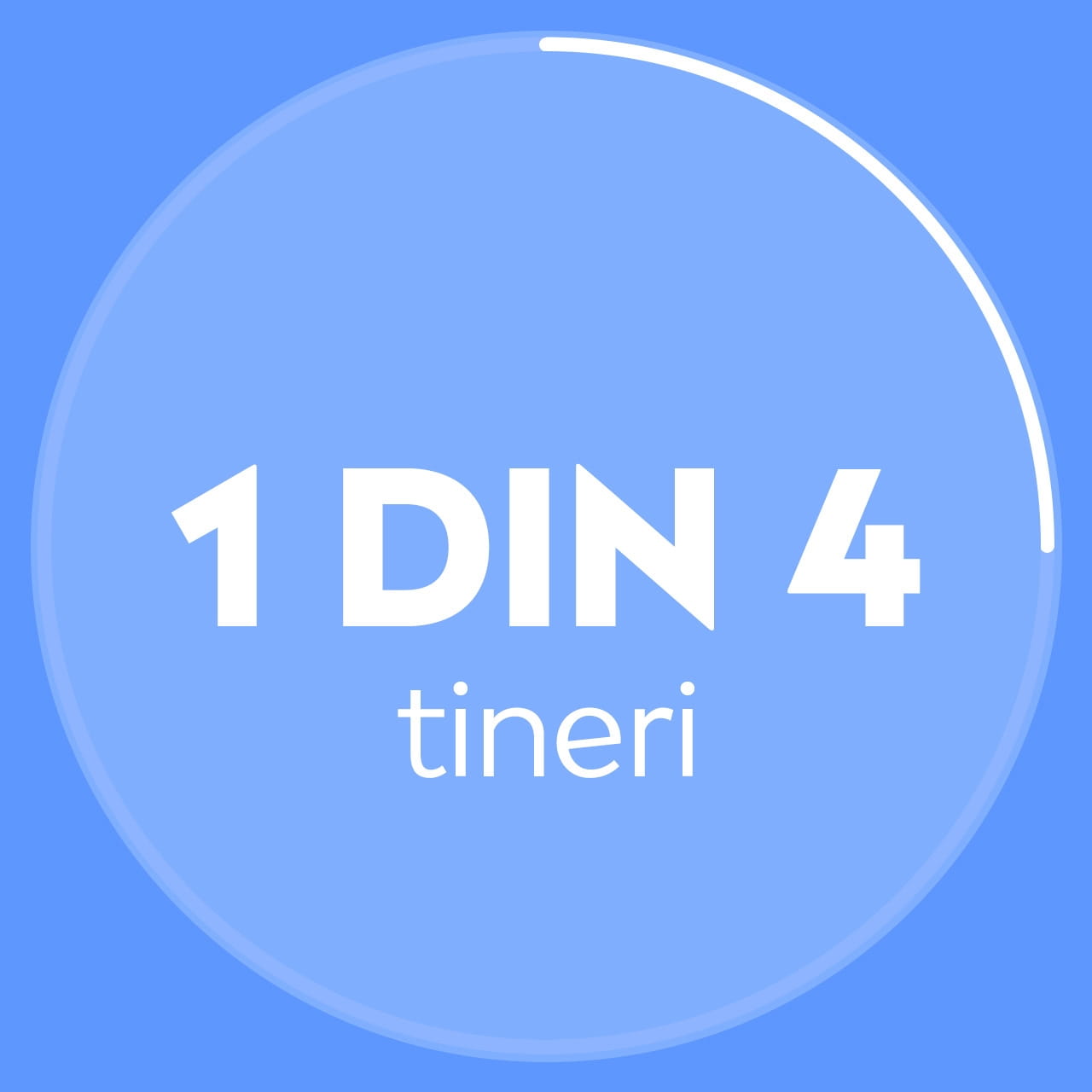 A 40% full circle enclosing the text "40%"