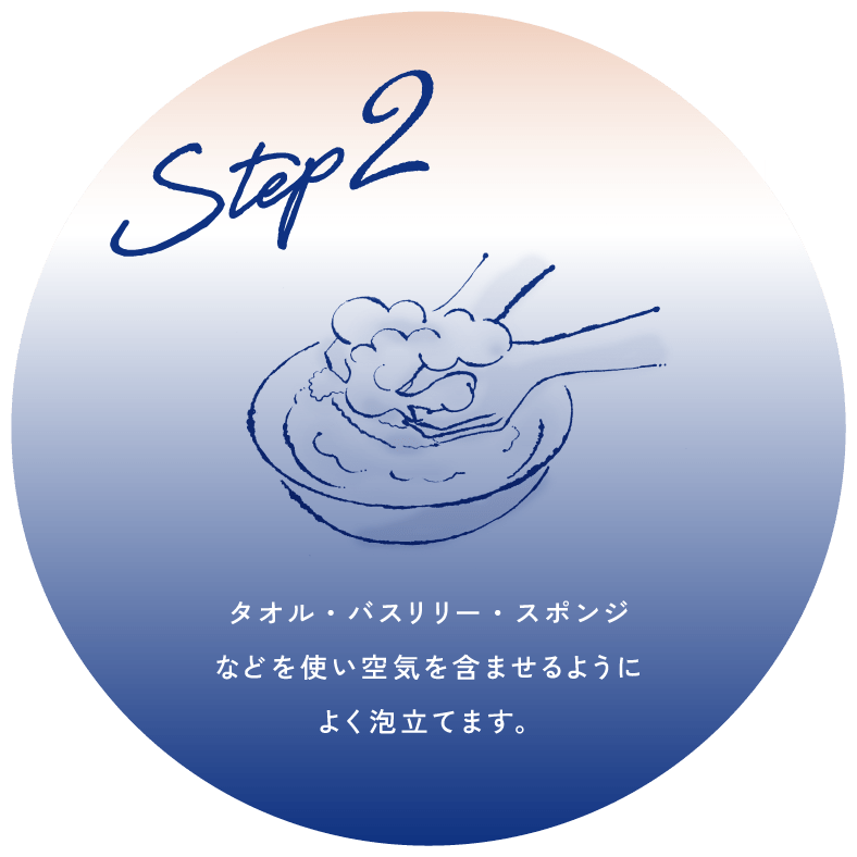 STEP2​ タオル、バスリリー、スポンジなどを使い空気を含ませるようによく泡立てます。