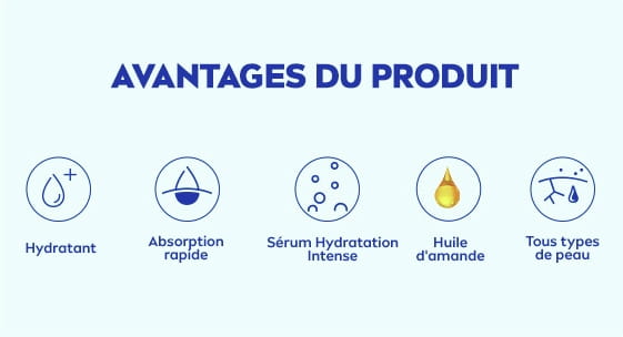 Avantages du produit