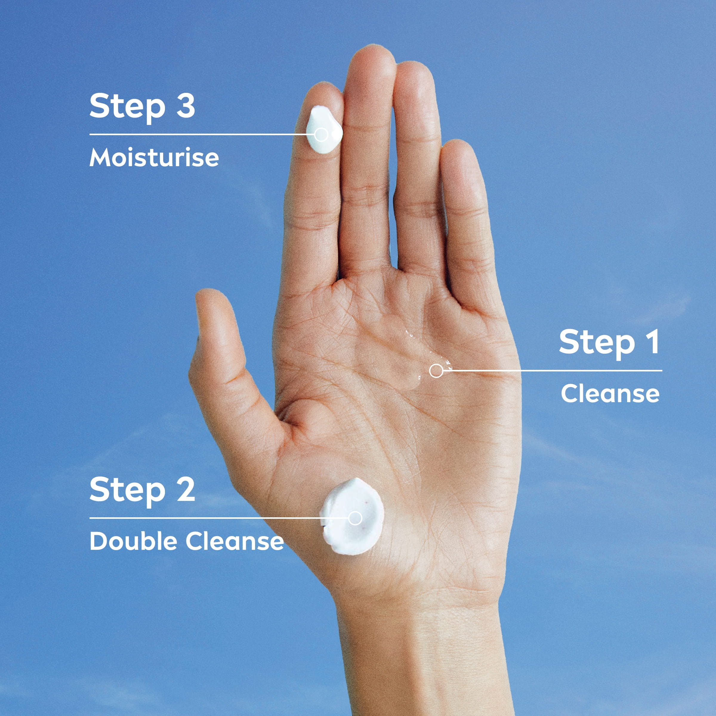 3 step routine