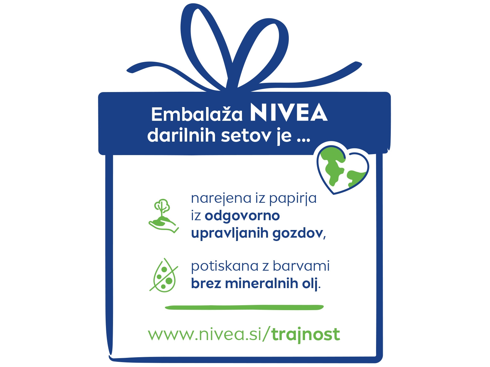 reciklabilna embalaža