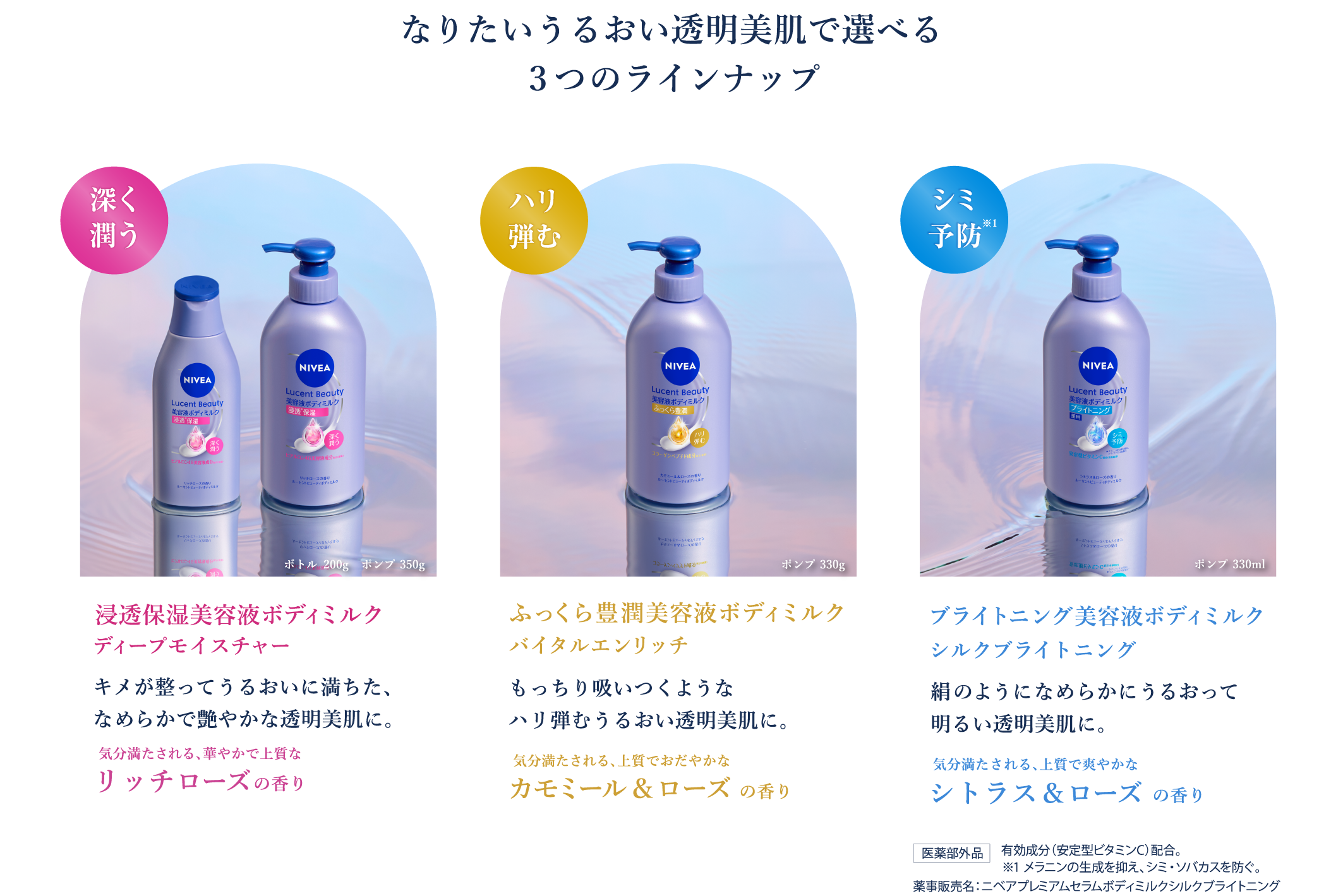 ニベア ルーセントビューティ 美容液ボディケアシリーズ - NIVEA