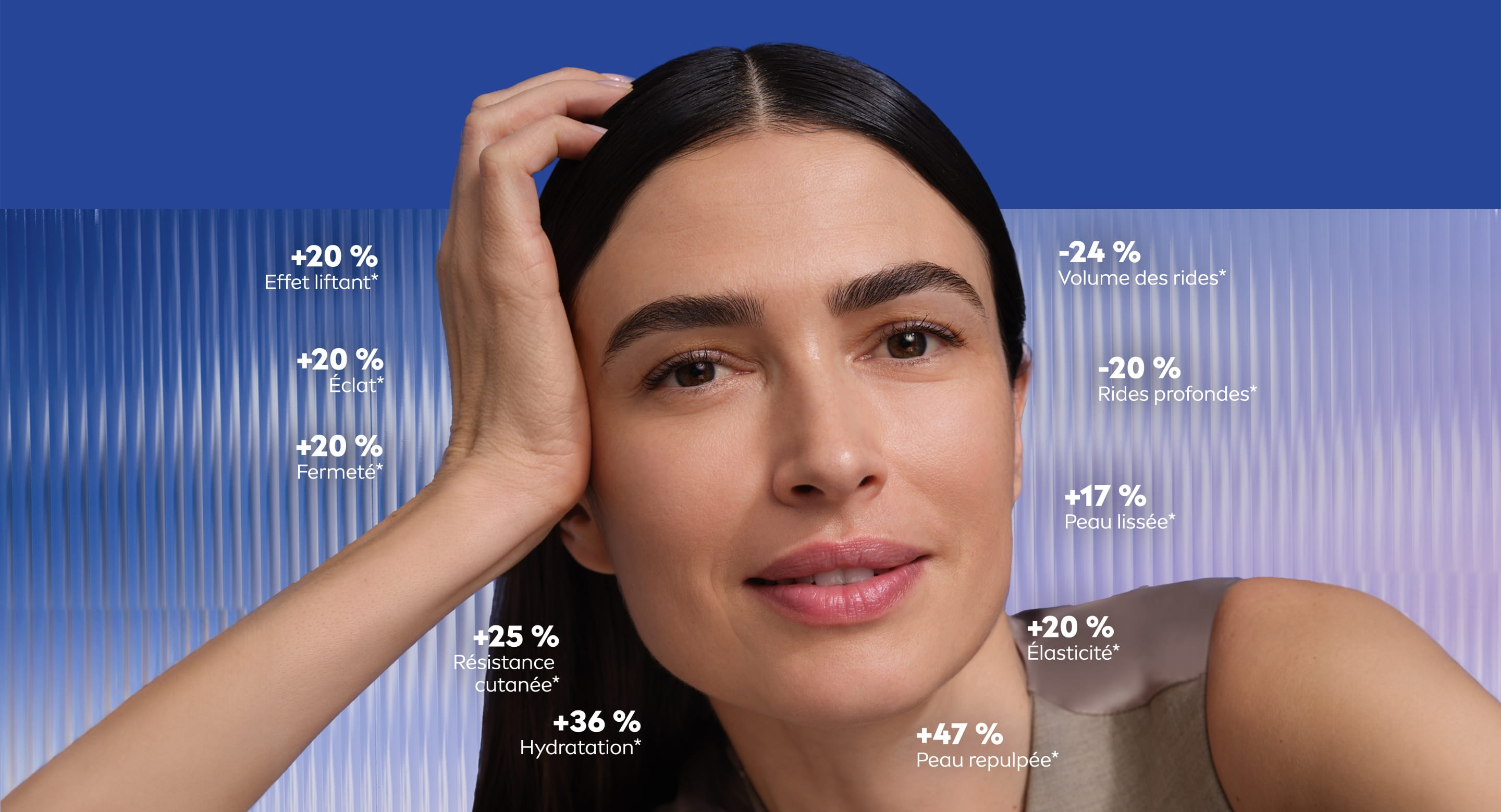 Une femme s’appuie sur sa main qui soutient sa tête, entourée d’une liste de pourcentages indiquant l’amélioration de la peau en 2 semaines.