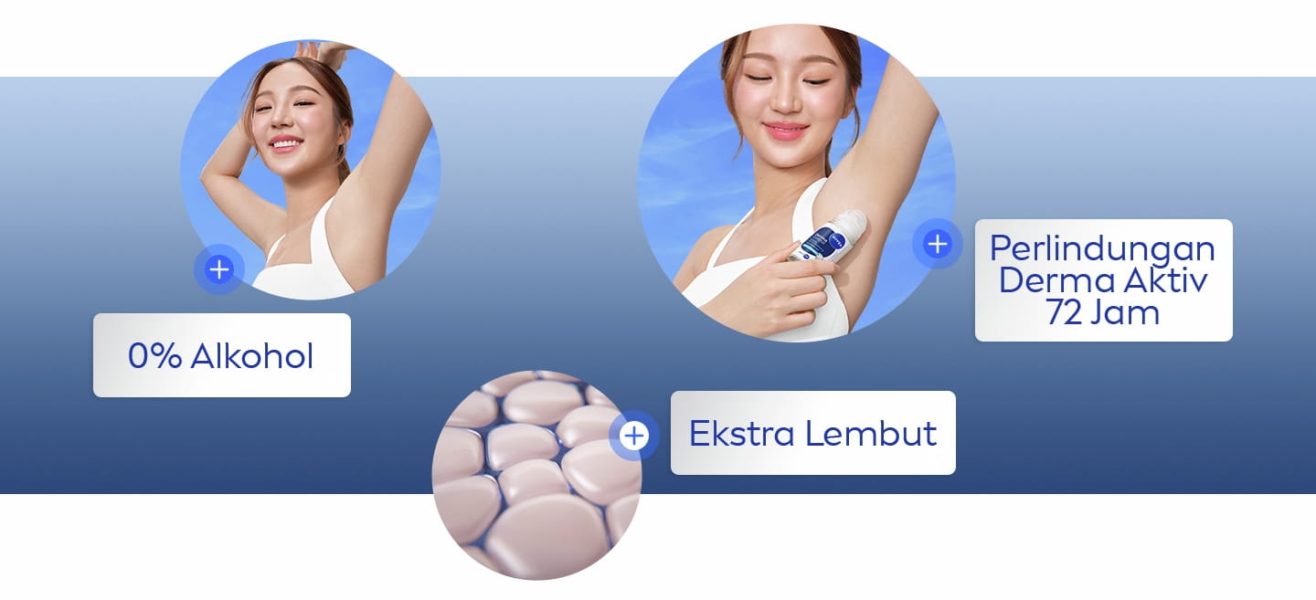 Perlindungan 72 Jam dengan Derma Control