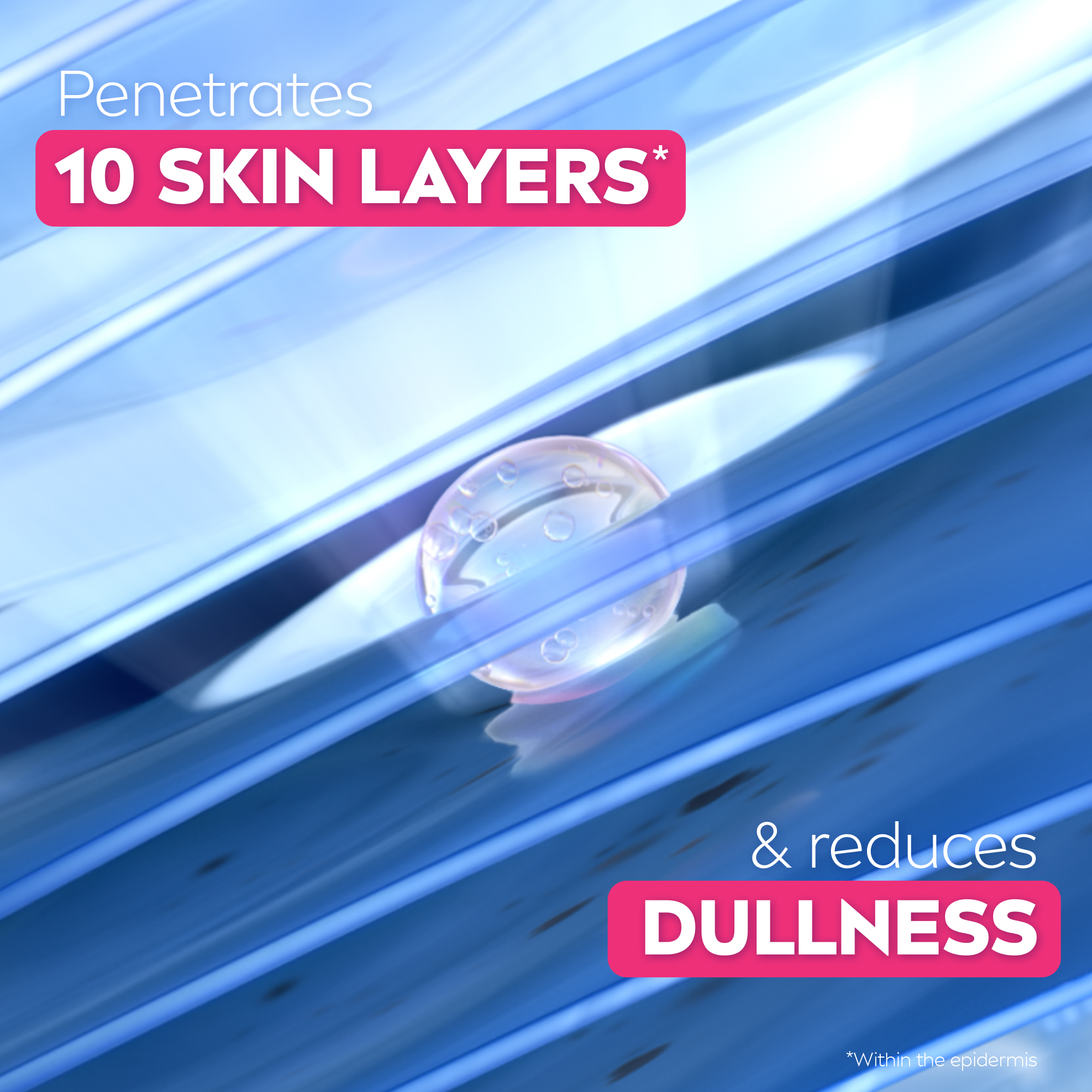 NIVEA Super 10 Glow Serum Lotion – 170 ml