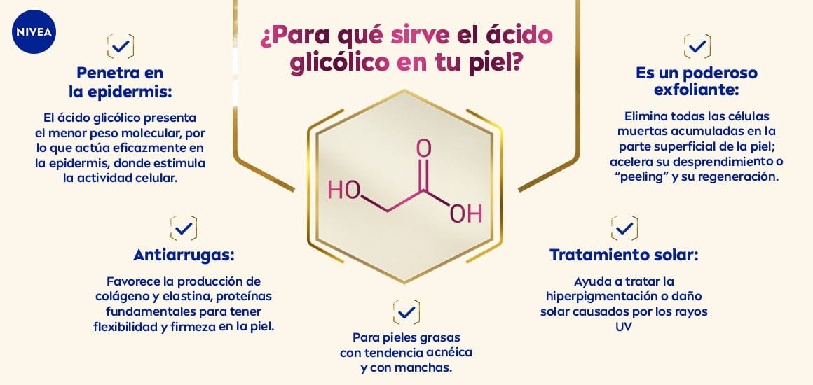 Para qué sirve el ácido glicólico en la piel