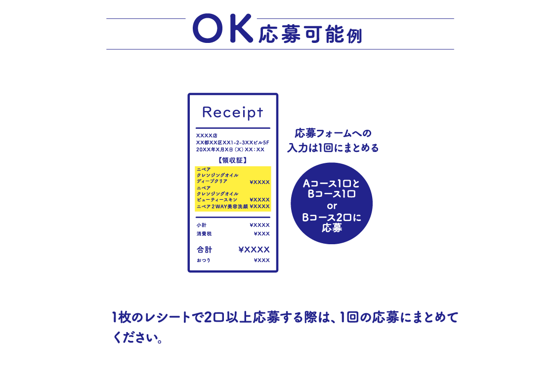 OK 応募可能例 1枚のレシートで2口以上応募する際は、1回の応募にまとめてください。 応募フォームへの入力は1回にまとめる／Aコース1口とBコース1口 or Bコース2口に応募