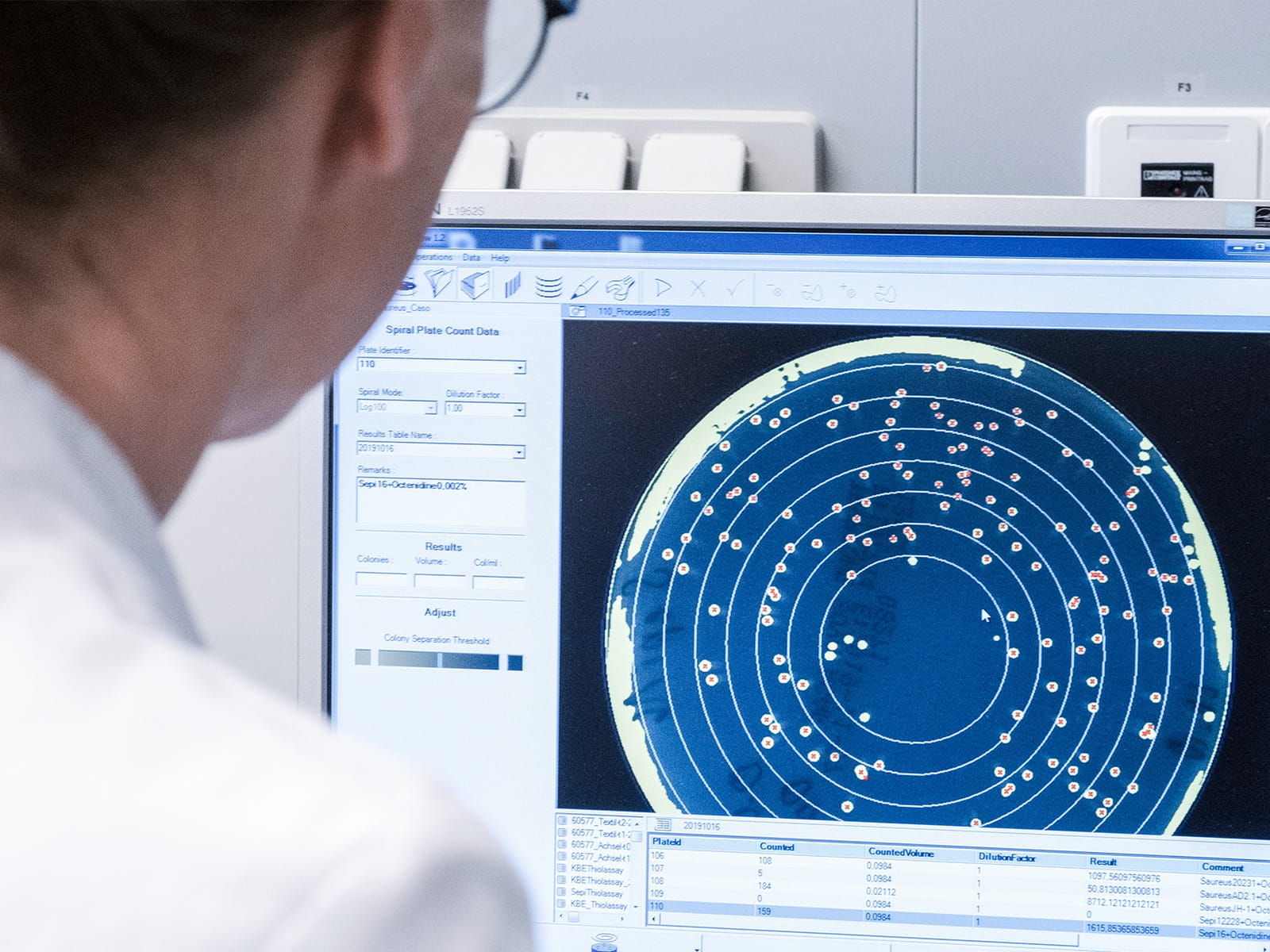 Entwickler*innen Team im Beiersdorf Labor