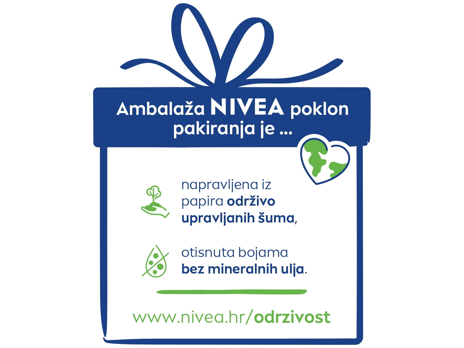 reciklirana ambalaža