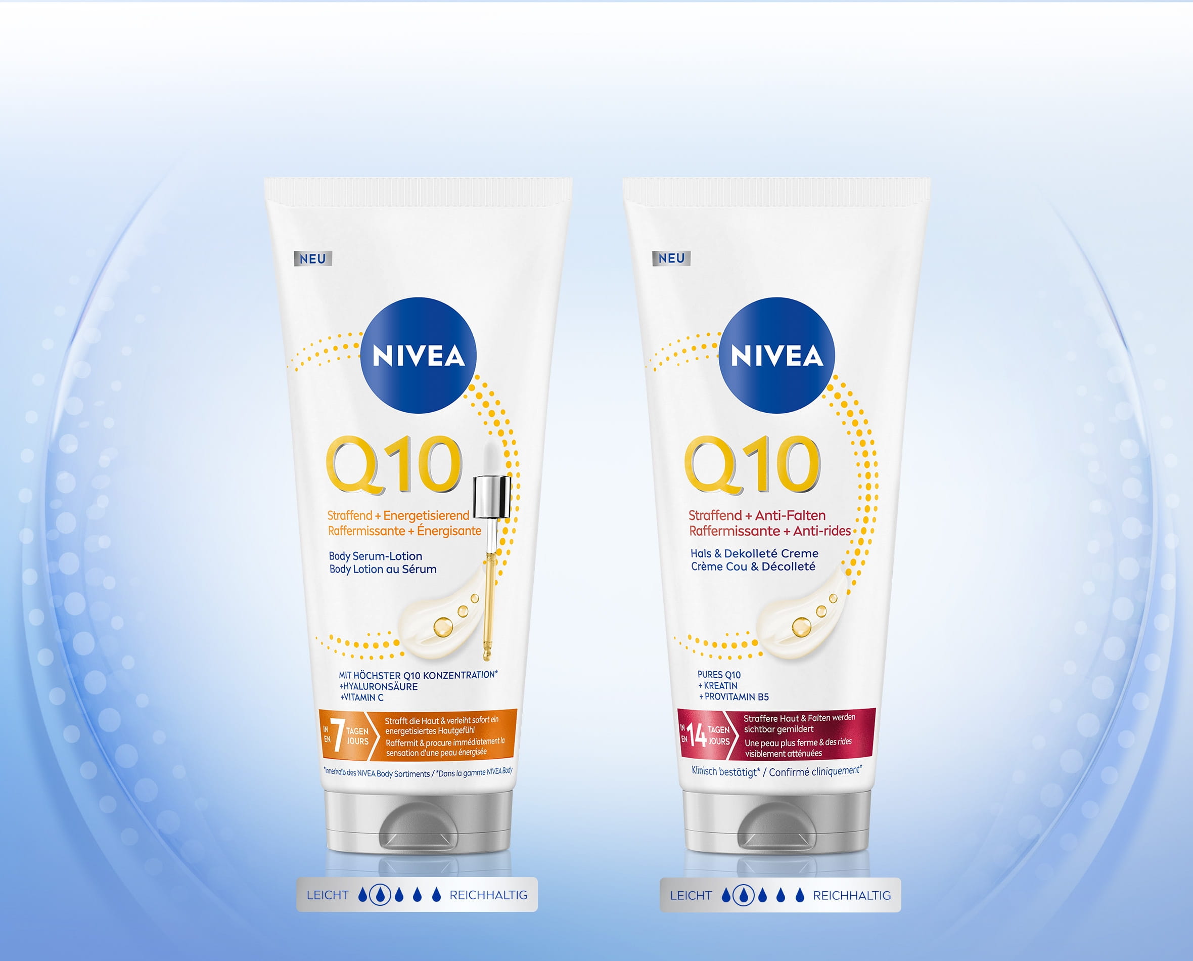 NIVEA Q10 Bodylotion: entdecke die gesamte Produktlinie