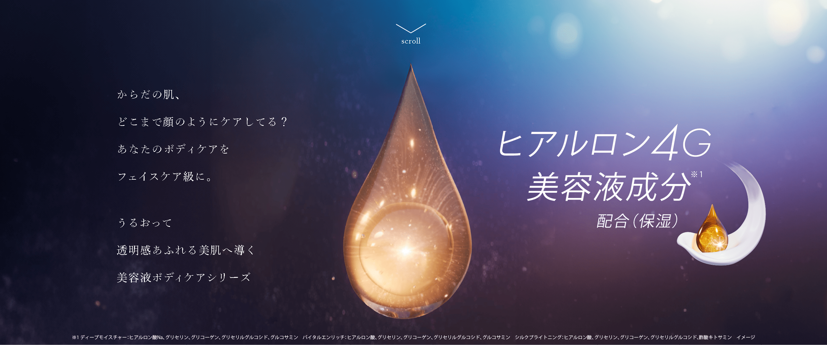 からだの肌、どこまで顔のようにケアしてる？あなたのボディケアをフェイスケア級に。　うるおって透明感あふれる美肌へ導く美容液ボディケアシリーズ　ヒアルロン4G美容液成分 ※1 配合(保湿)　※1 ディープモイスチャー：ヒアルロン酸Na、グリセリン、グリセリルグルコシド、グリコーゲン、グルコサミン　バイタルエンリッチ：ヒアルロン酸、グリセリン、グリセリルグルコシド、グリコーゲン、グルコサミン　シルクブライトニング：ヒアルロン酸、グルコサミン、グリセリルグルコシド、グリコーゲン、酢酸キトサミン　イメージ
