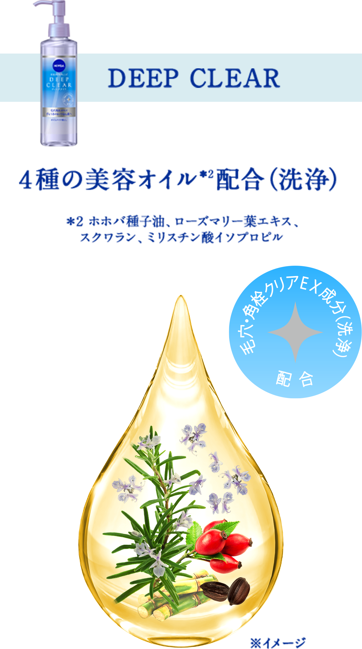 ディープクリア。ローズヒップ油（カニナバラ果実油）、スクワラン、ローズマリー葉エキス、ホホバ種子油の4種の美容オイル配合（保湿）