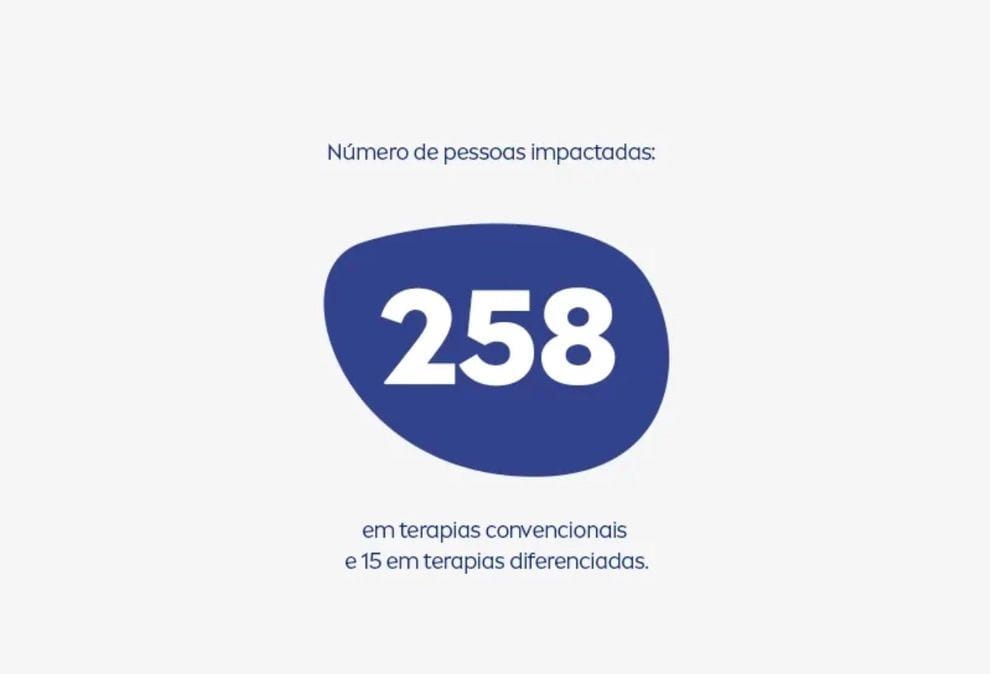 LP Institucionais