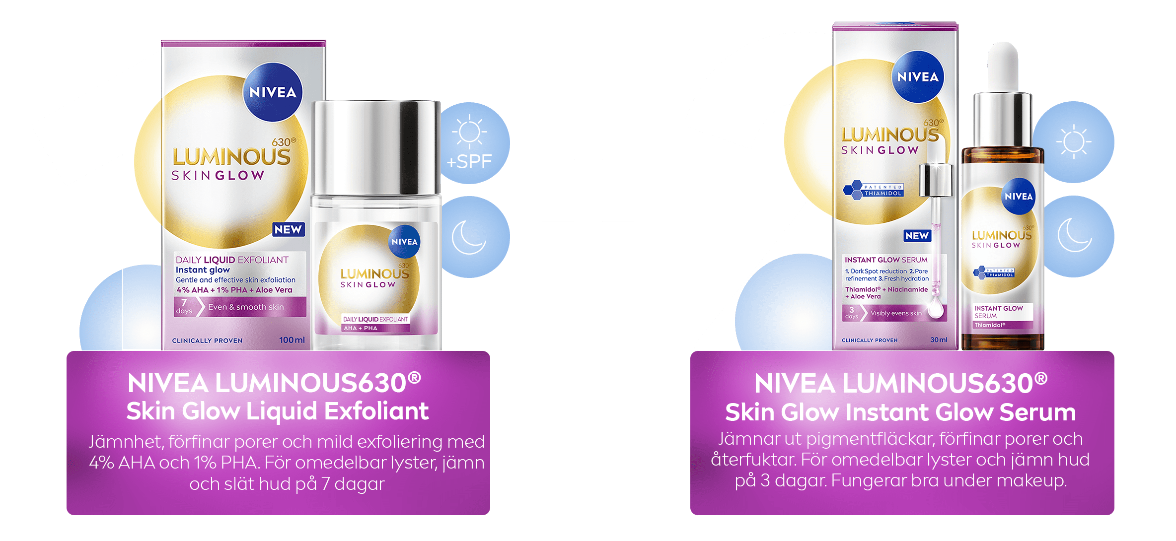 NIVEA LUMINOUS630® Skin Glow Daily Liquid Exfoliant och NIVEA LUMINOUS630® Skin Glow Instant Glow Serum 15ml är försedda med ikoner och siffror som indikerar användning.