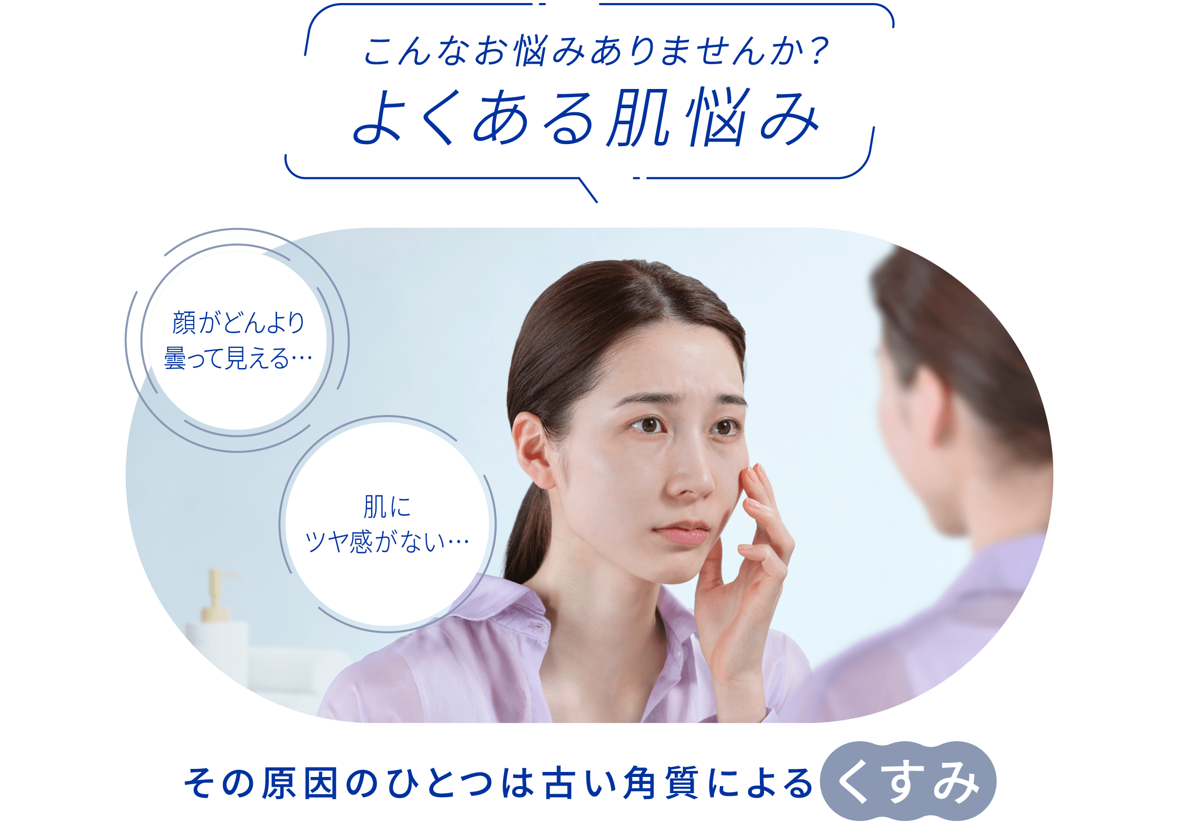 こんなお悩みありませんか？ 顔がどんより曇って見える。肌にツヤ感がないなどのよくある肌悩み。 その原因のひとつは古い角質によるくすみ。