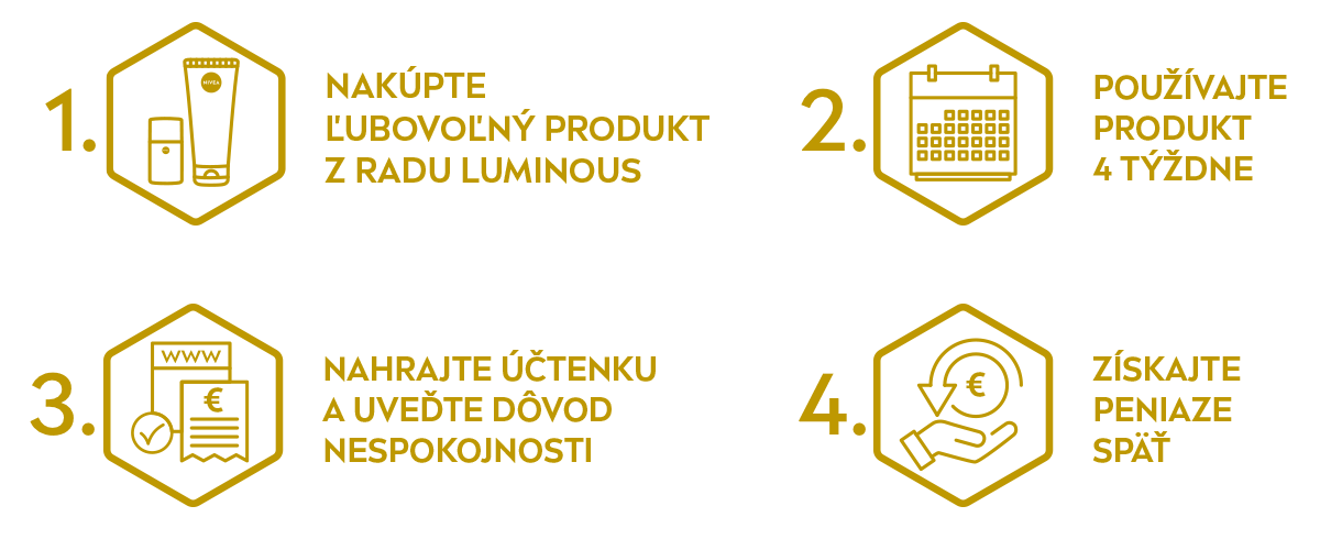 NIVEA Luminous záruka vrátenia peňazí