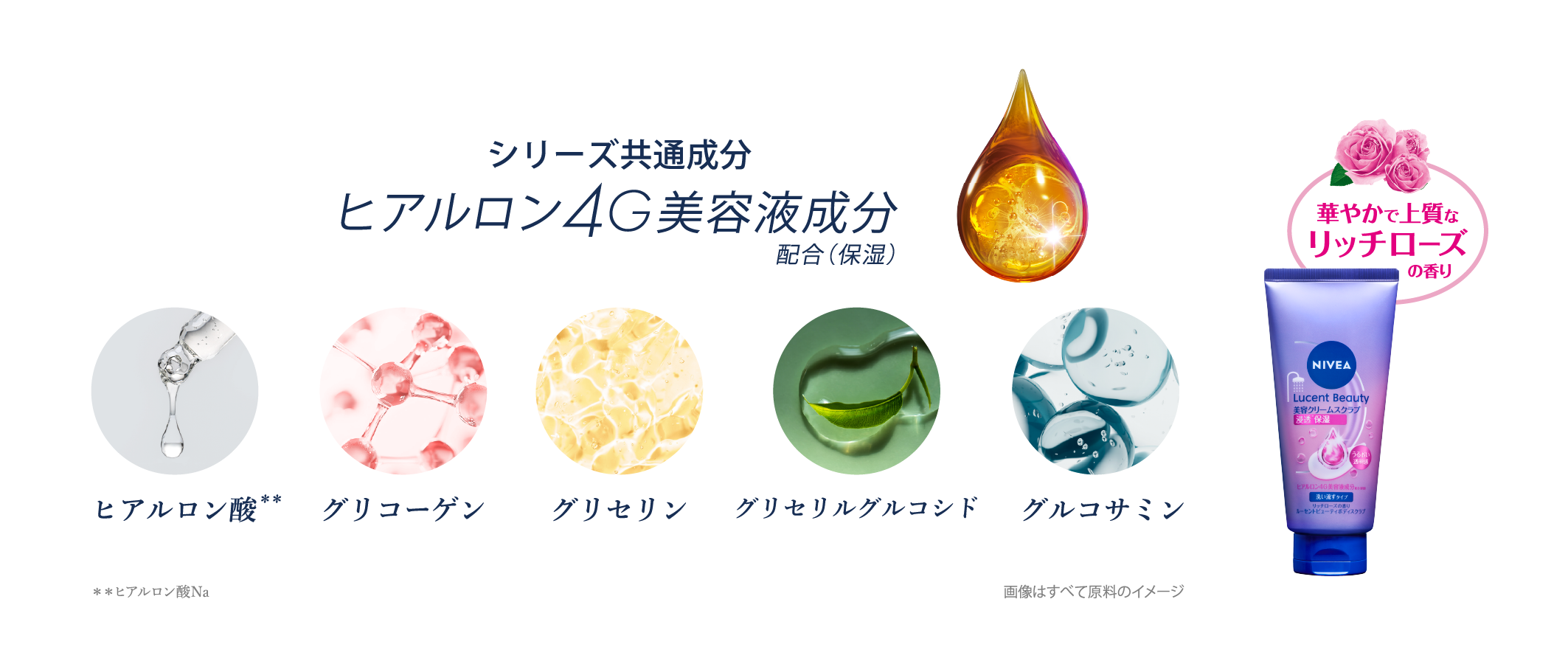 ニベア ルーセントビューティ 美容液ボディケアシリーズ - NIVEA