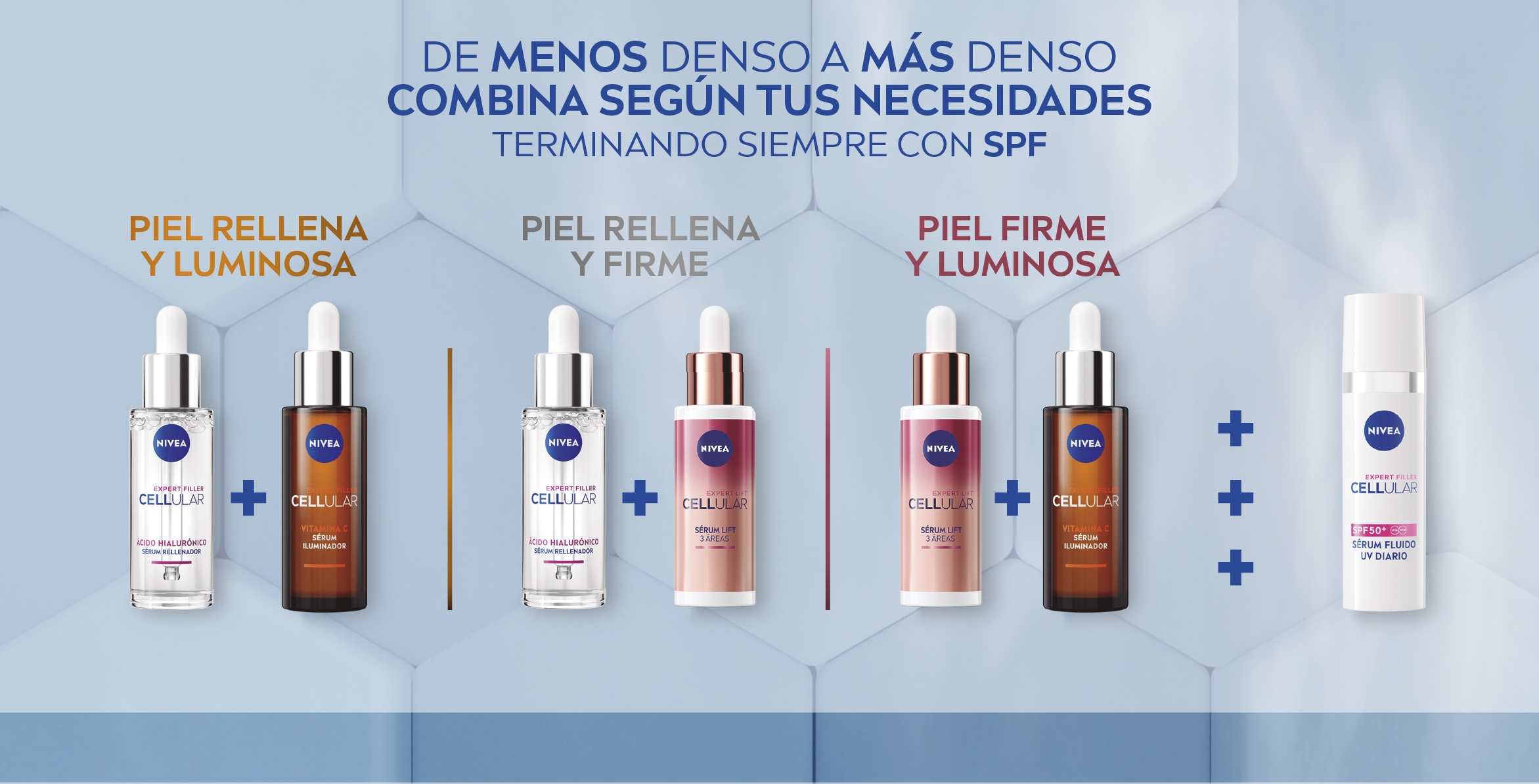 NIVEA SERUMS CELLULAR