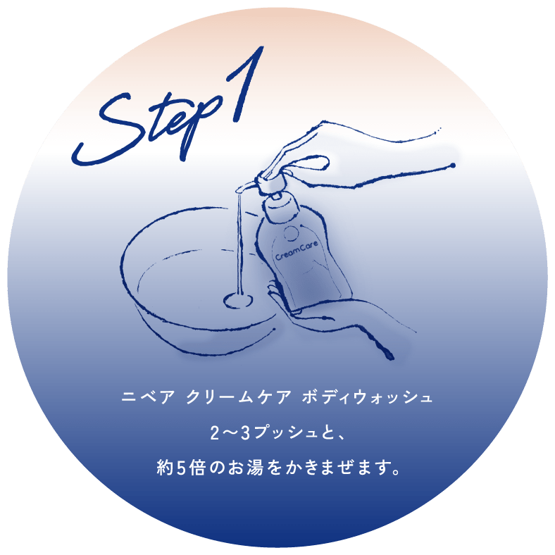 STEP1​ ニベアクリームケアボディウォッシュ2~3プッシュと、約5倍のお湯をかきまぜます。