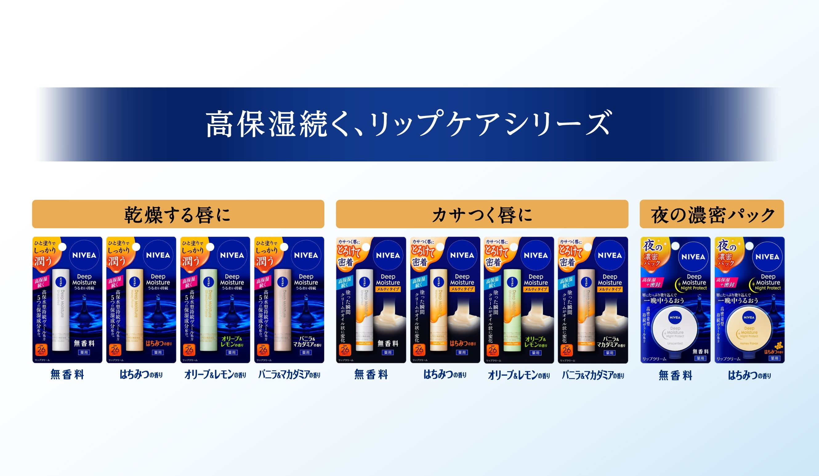 高保湿続く、リップケアシリーズ