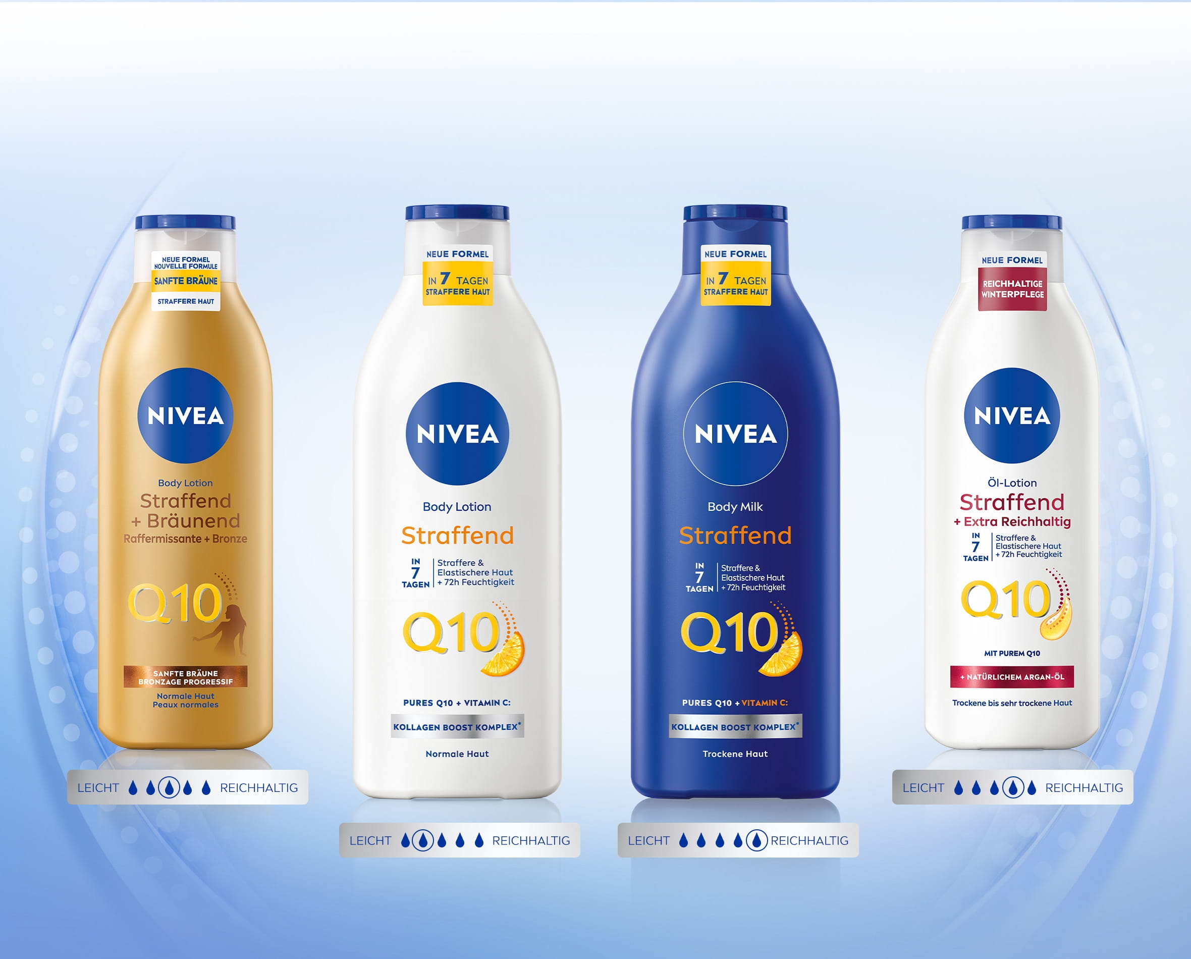 NIVEA Q10 Body Serum-Lotion und NIVEA Q10 Hals & Dekolleté Creme