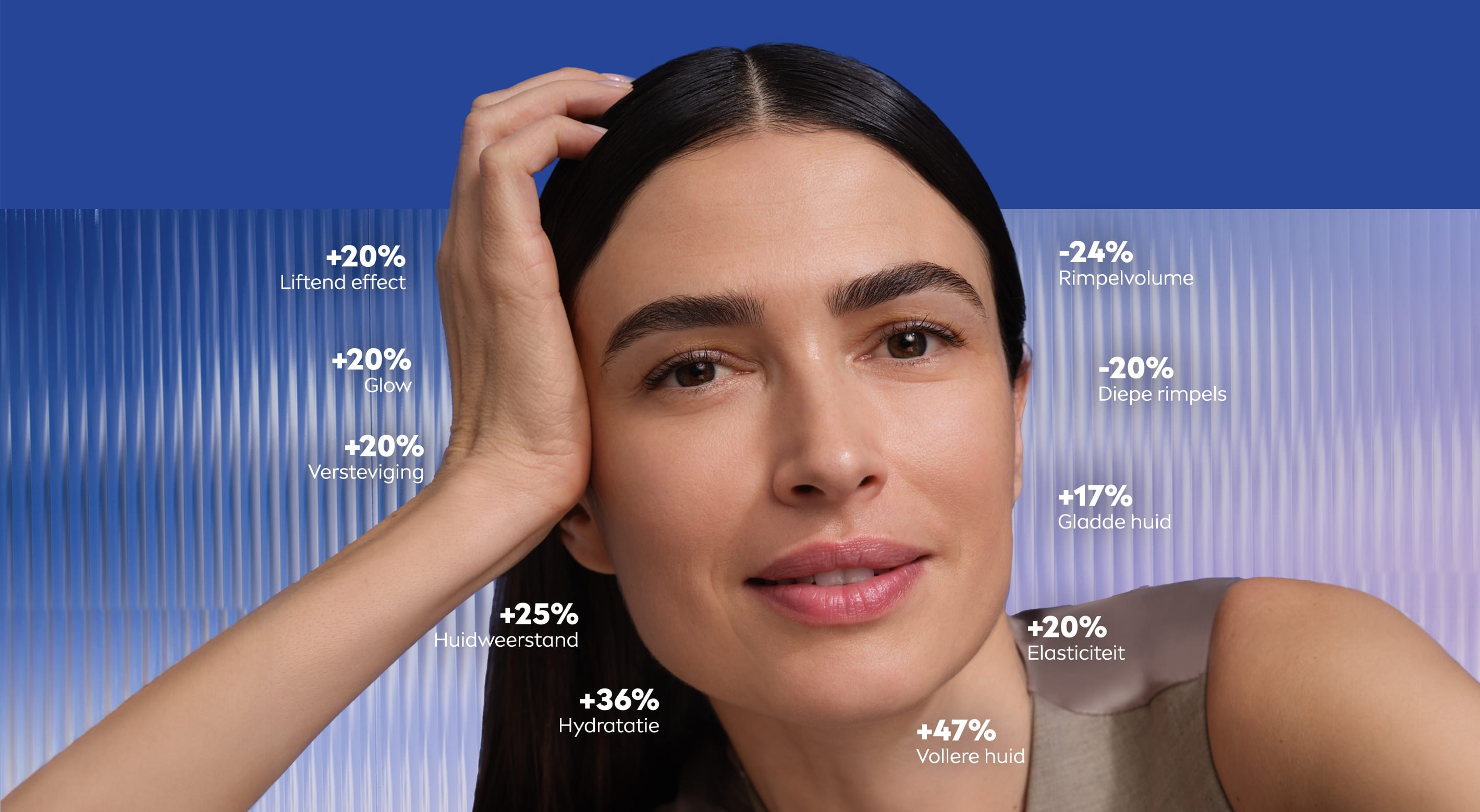 Een vrouw rust haar hoofd op haar hand, omringd door een lijst met percentages die de verbetering van de huid in 2 weken aangeven