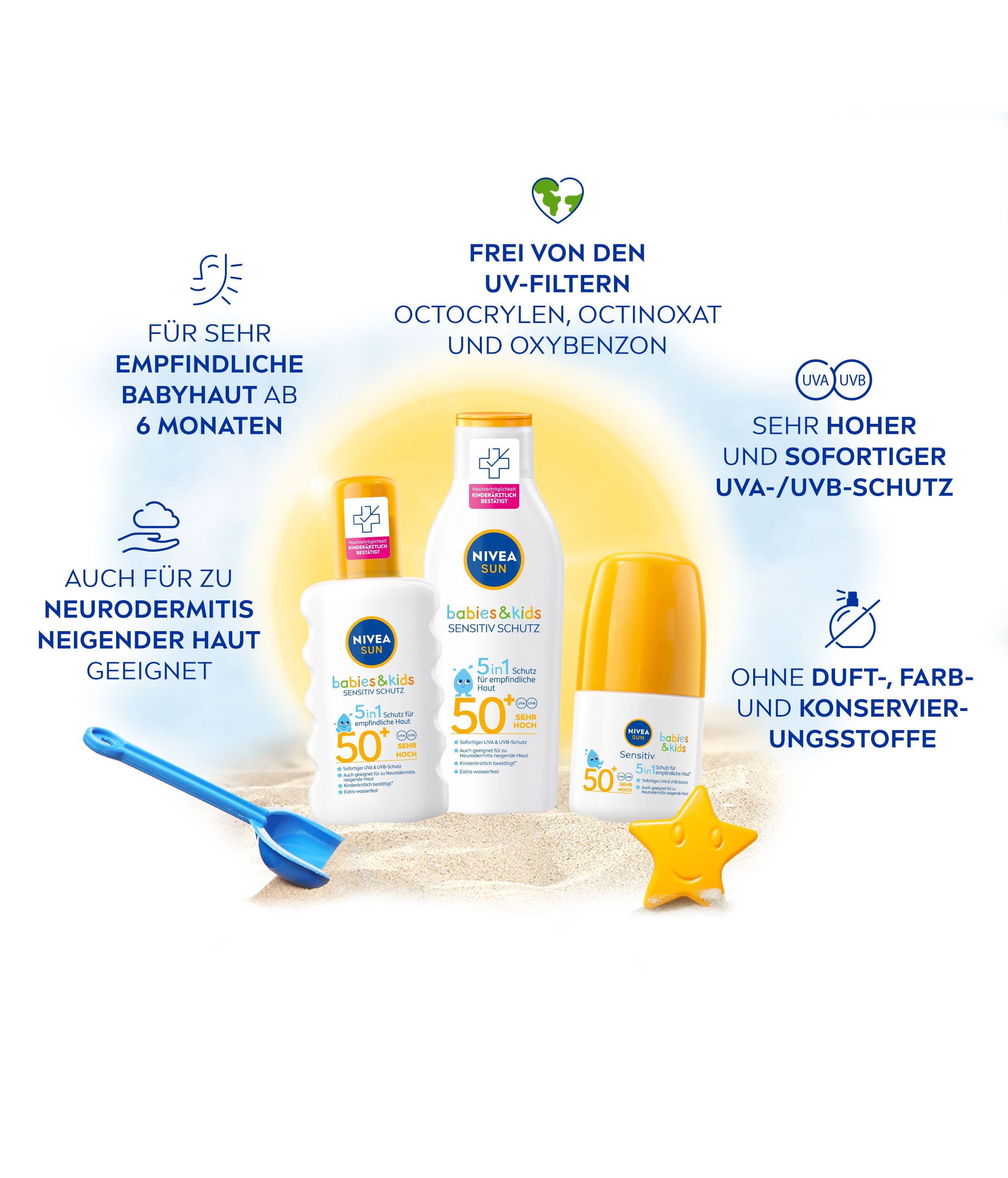 Sonnenschutzmittel für Babys