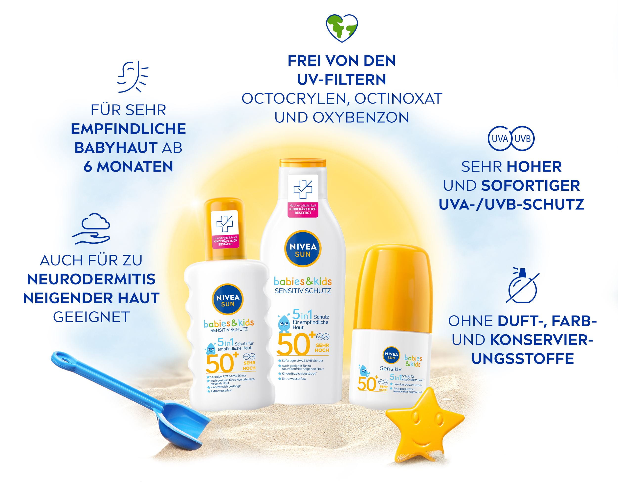 Sonnenschutzmittel für Babys