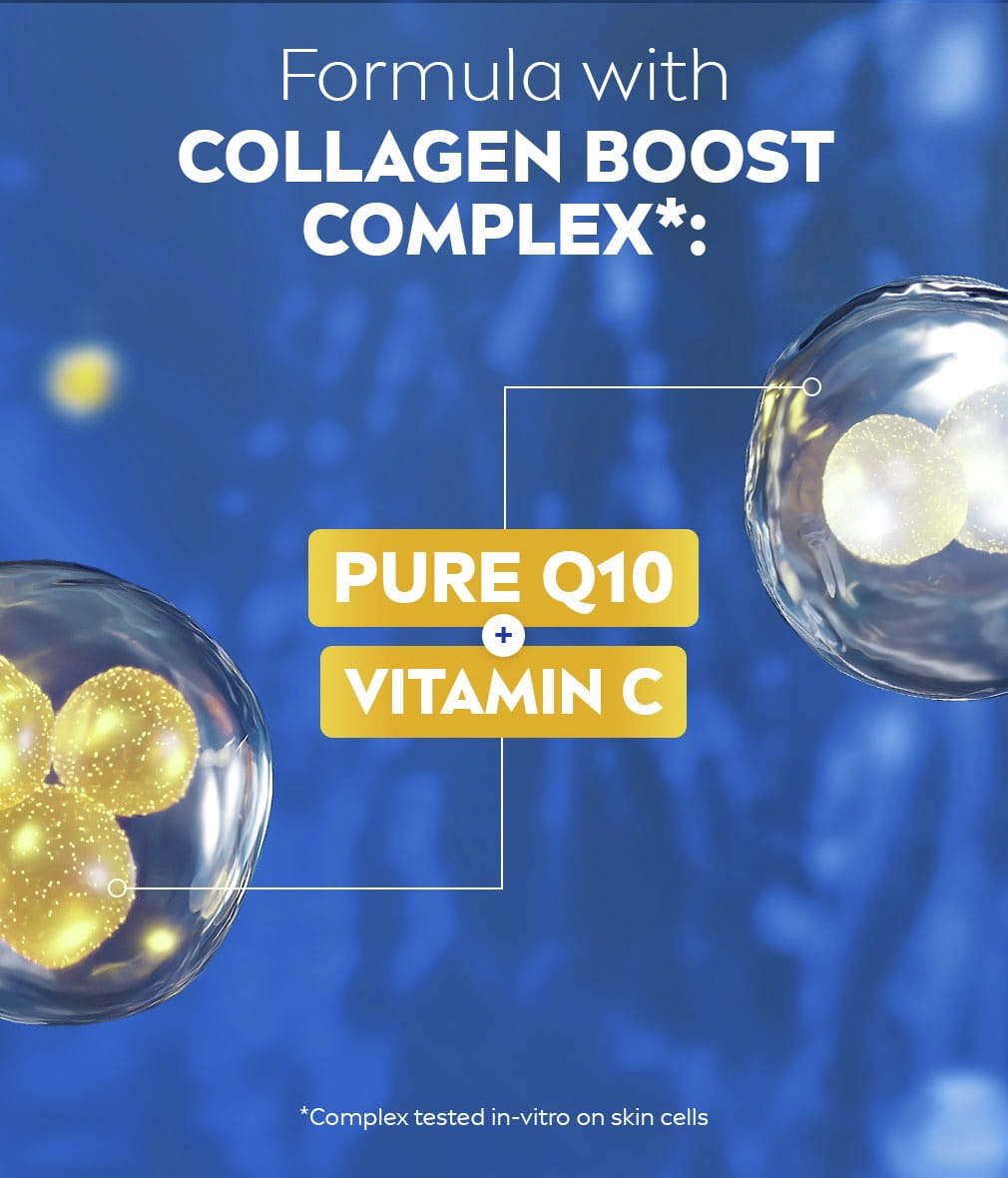 A scientific graphic illustrating the NIVEA "Collagen Boost Complex," which contains Q10 and Vitamin C.