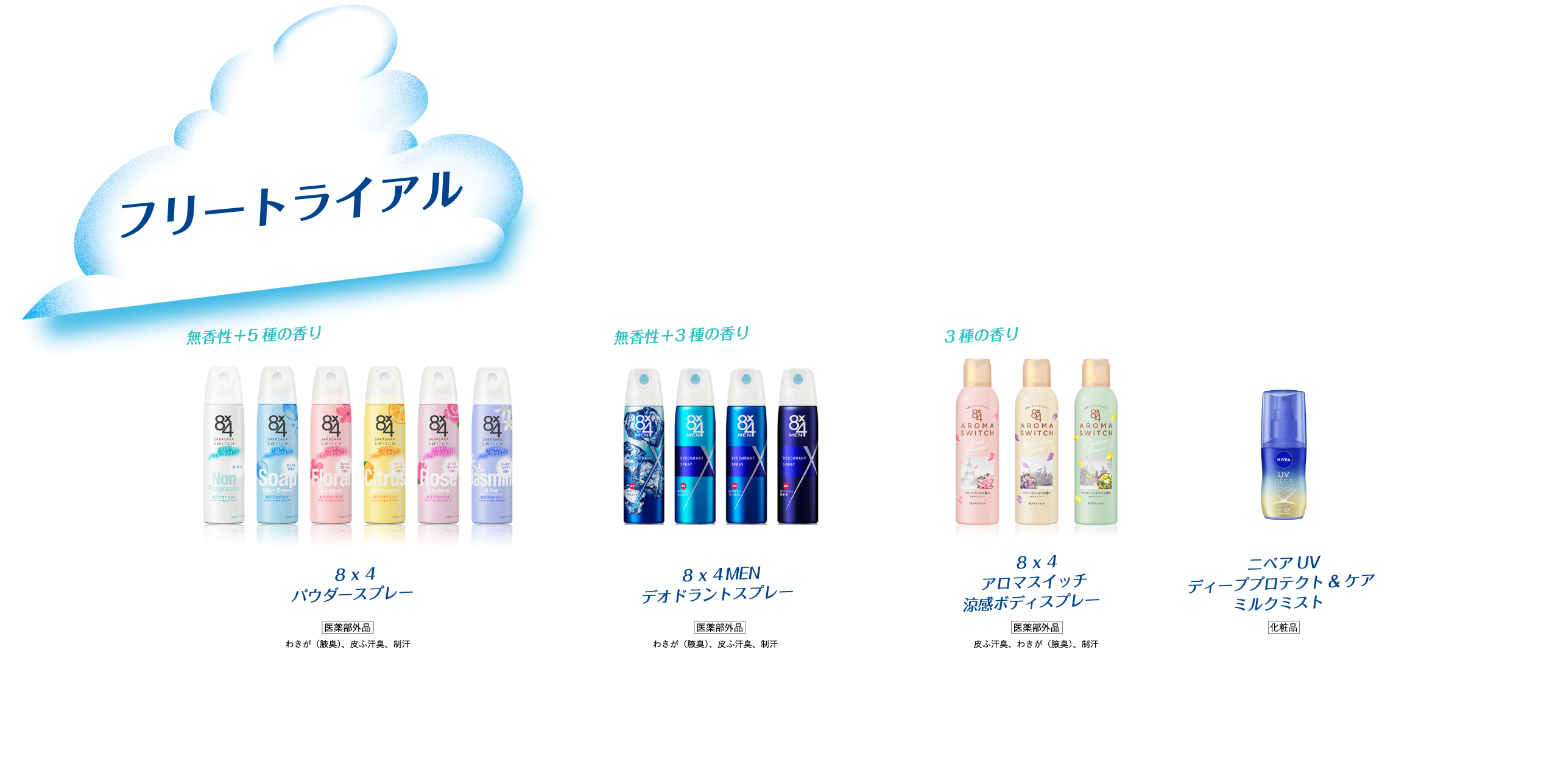 フリートライアル イベント後のお出かけも、万全に。シューッとしっかりケア！​  ８ｘ４スプレー、ニベアUV ミルクミストを自由に体験。​​ ８ｘ４パウダースプレー​ 無香性＋5種の香り  ８ｘ４MEN デオドラントスプレー 無香性＋3種の香り  アロマスイッチ 涼感ボディスプレー 3種の香り  ニベアUV ディープ プロテクト&ケア ミルクミスト