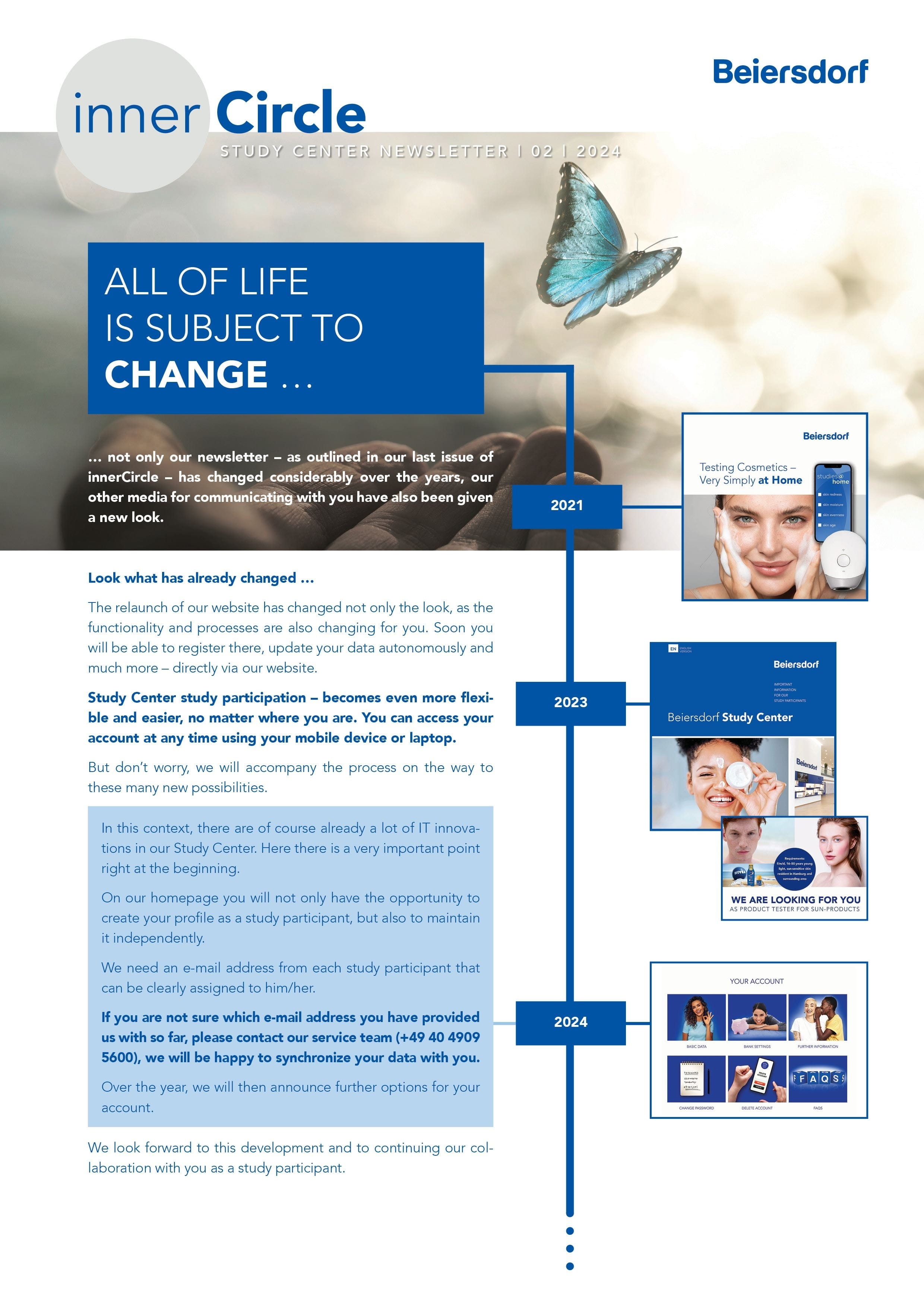 Beiersdorf newsletter titled 'inner Circle' with timeline from 2021 to 2024.
