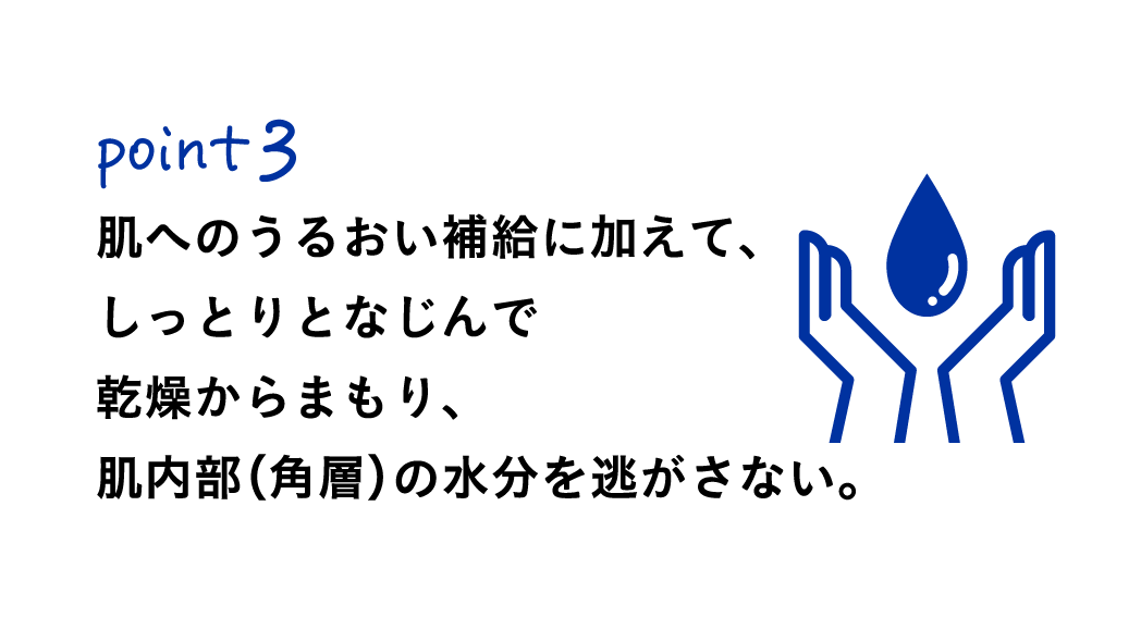 Point3
肌へのうるおい補給に加えて、しっとりなじんで乾燥からまもり、肌内部(各層)の水分を逃さない。