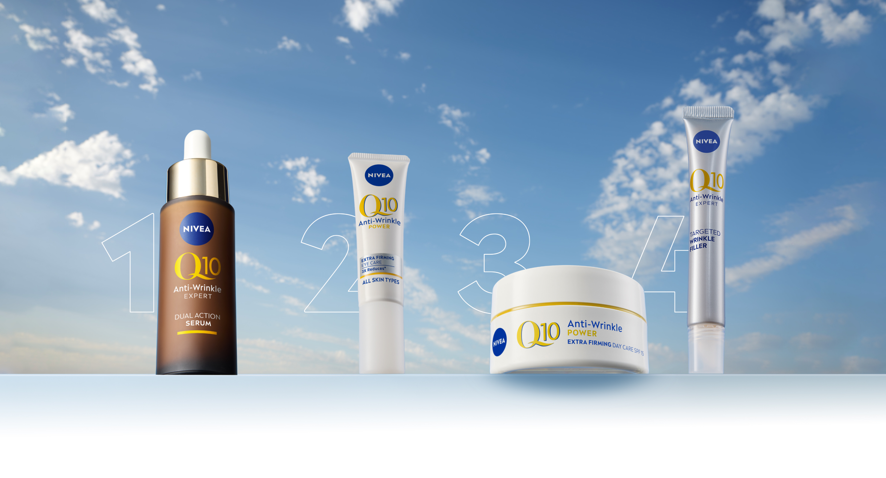 Q10 produktsortiment från dubbelverkande serum till anti-rynk dagkräm och filler