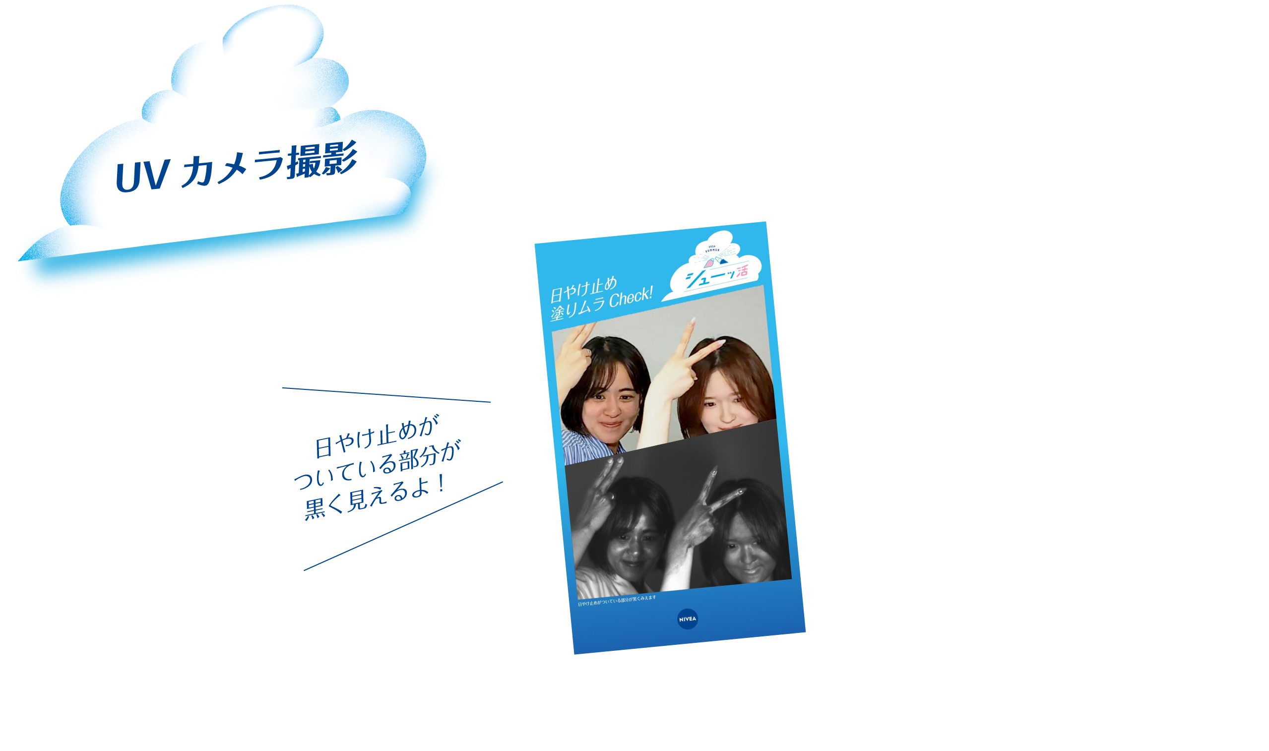 UVカメラ撮影​  紫外線対策度をチェック！​  オリジナルフレームで、通常×UV比較画像を自動生成＆ダウンロード  日やけ止めがついている部分が 黒く見えるよ！  シューッ選会​​​ ハズレなしの抽選会！８ｘ４、ニベアUV商品をゲット！​