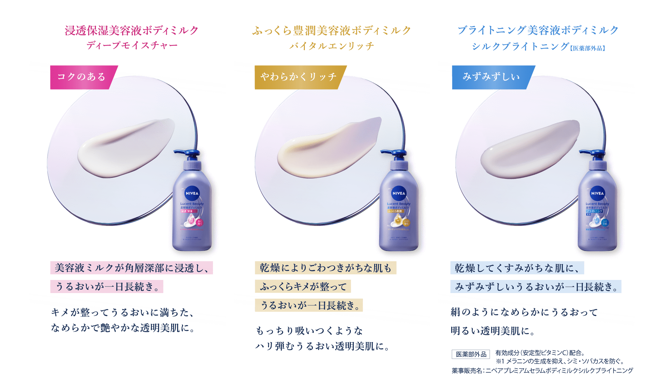 ニベア ルーセントビューティ 美容液ボディケアシリーズ - NIVEA