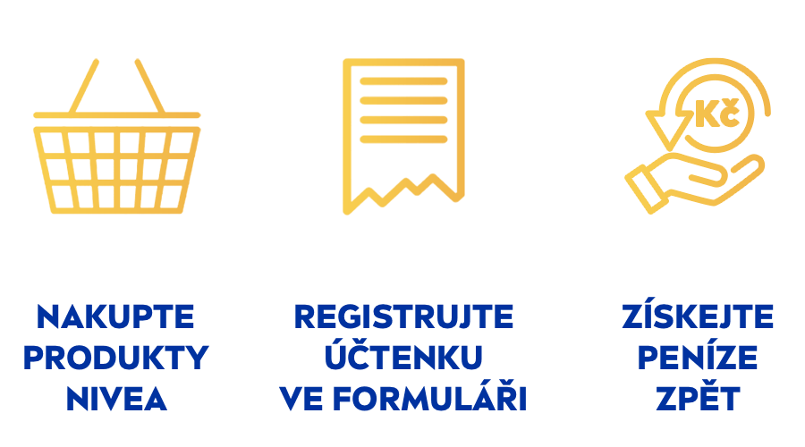 jak na to
