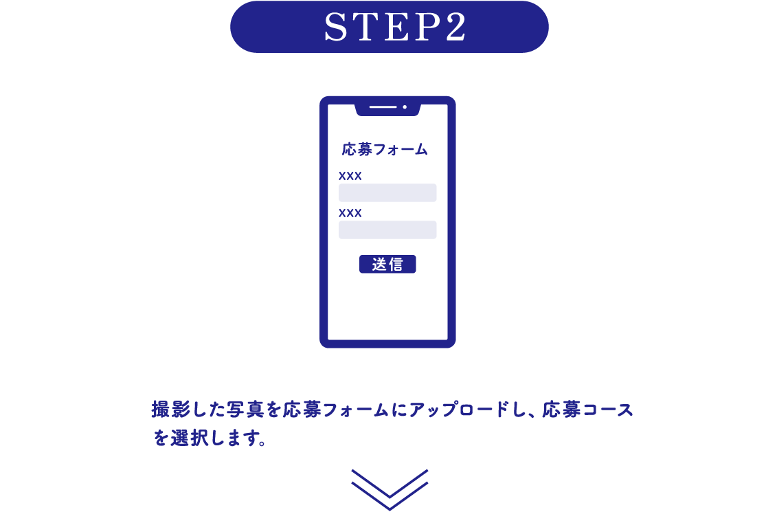 STEP2 撮影した写真を応募フォームにアップロードし、応募コースを選択します。（応募フォーム／送信）