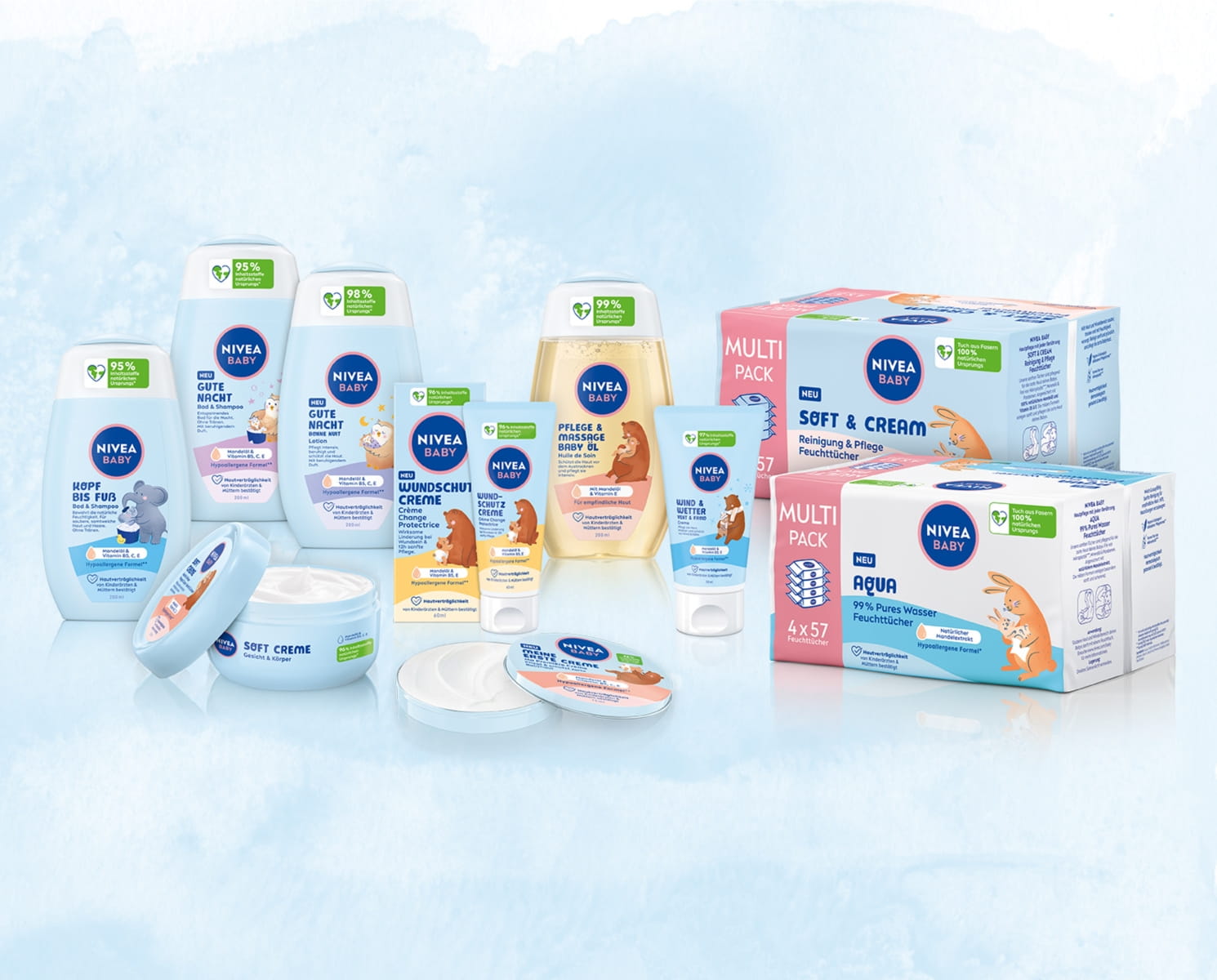 Die neue NIVEA Baby Produktreihe für zarte Babyhaut - 2.000 NIVEA Botschafter*innen haben die Produkte getestet.